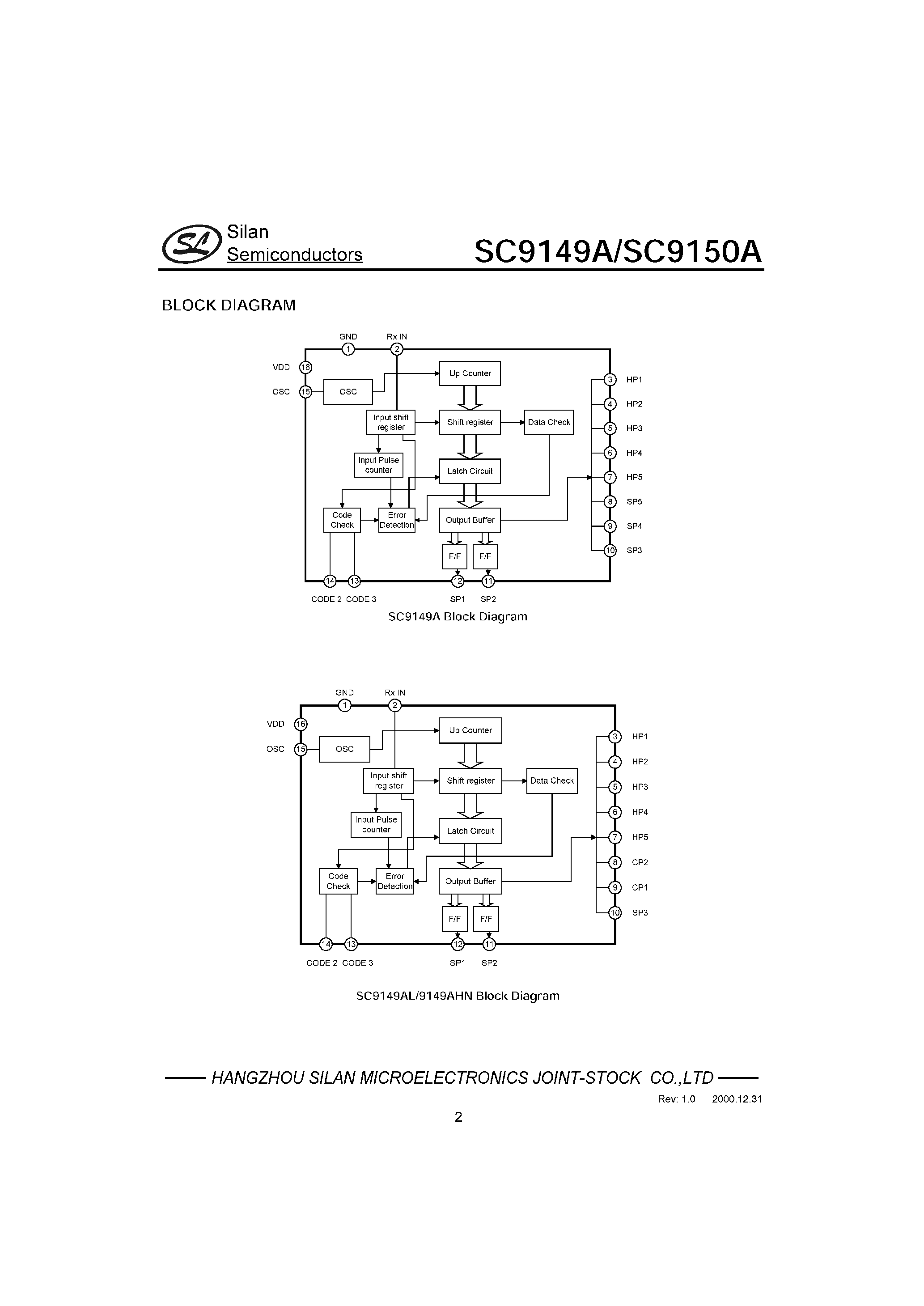 Datasheet SC9149A - (SC9149A / SC9150A) 6.0V infrared remote control receiver page 2