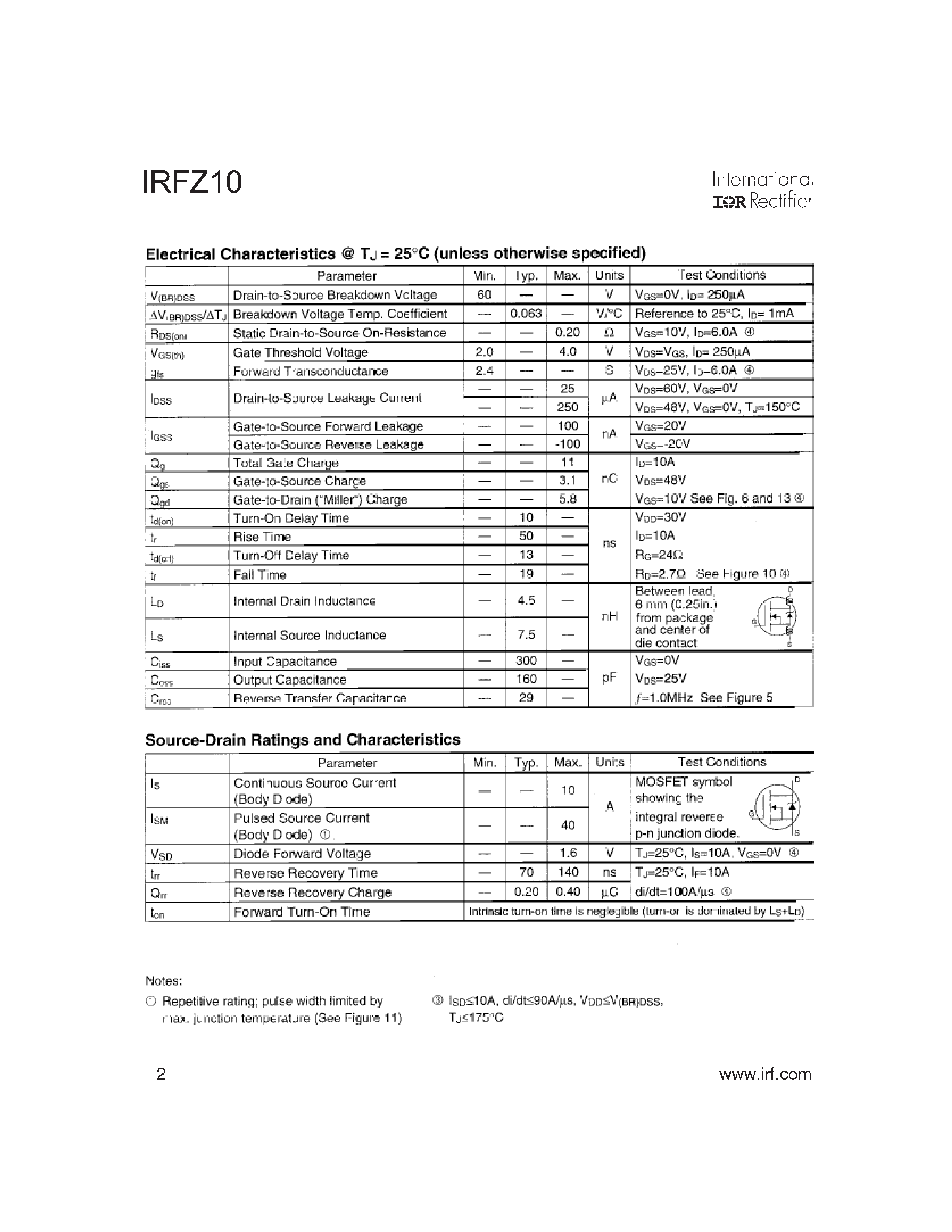 Datasheet IRFZ10 - HEXFET Power MOSFET page 2