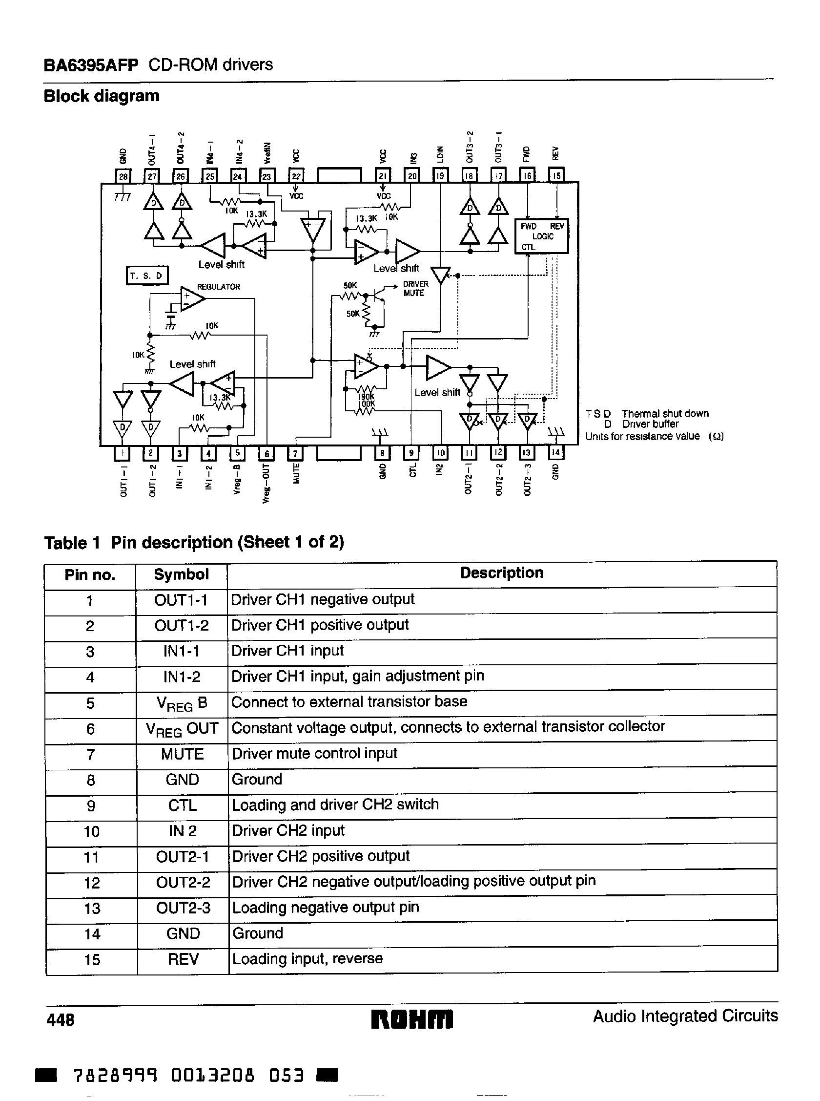 Datasheet BA6395AFP - 5-Channel BTL Driver page 2