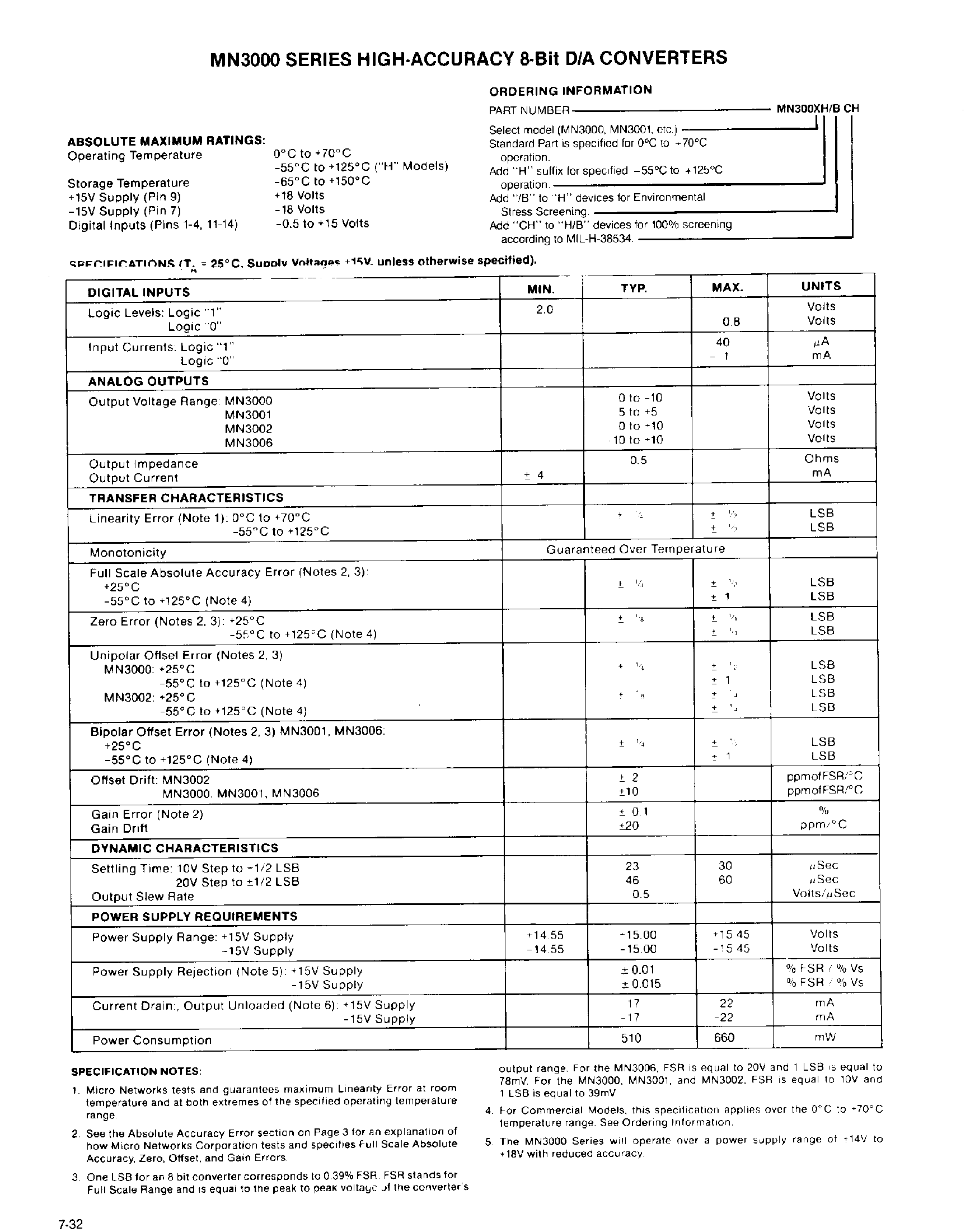 Даташит MN3001 - (MN3000 Series) High Accuracy 8-Bit D/A Converters страница 2