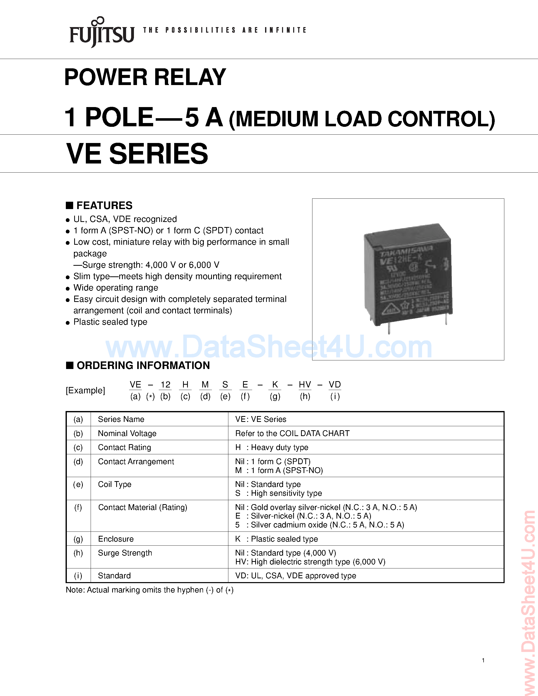 Datasheet VE-24H - (VE-Series) Solid State relays page 1