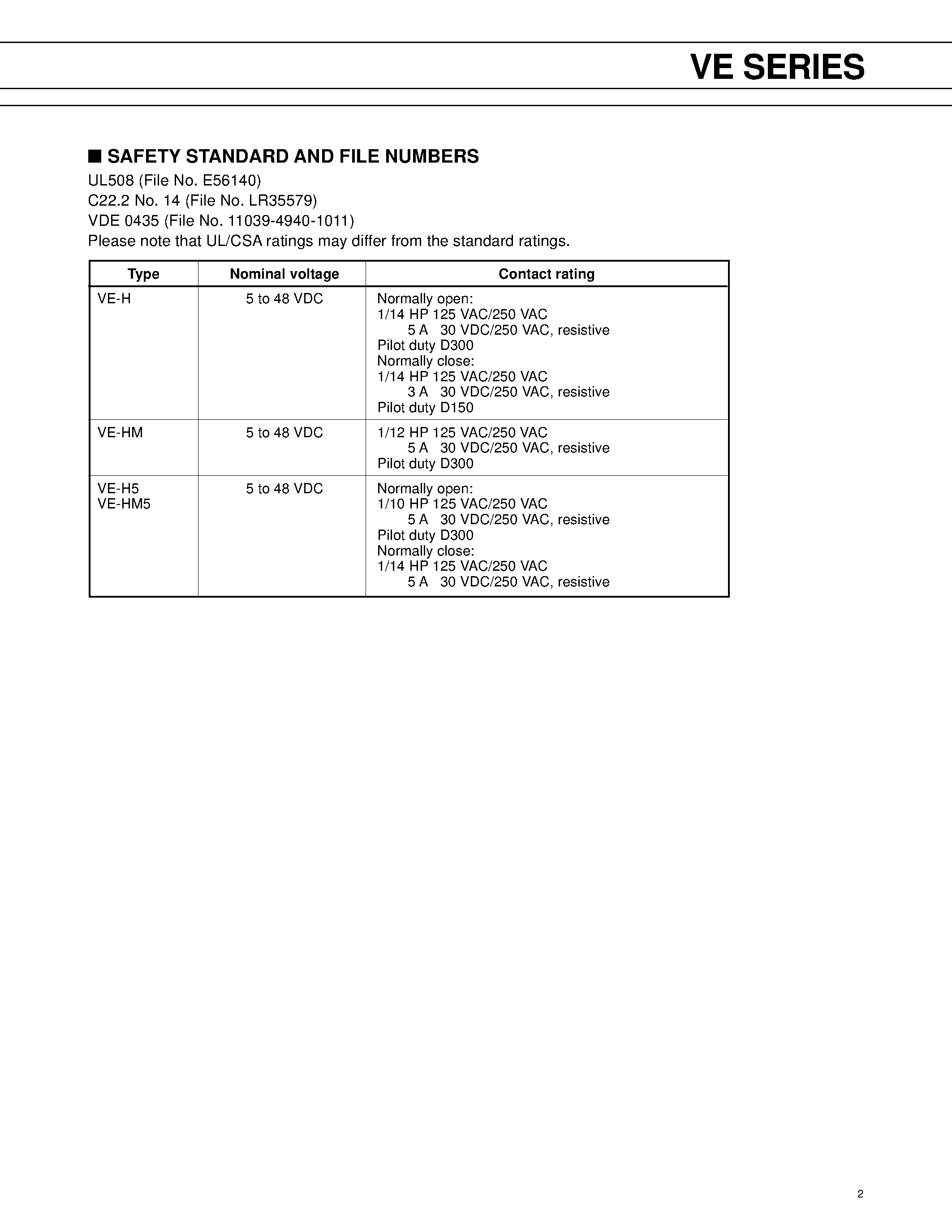 Datasheet VE-24H - (VE-Series) Solid State relays page 2