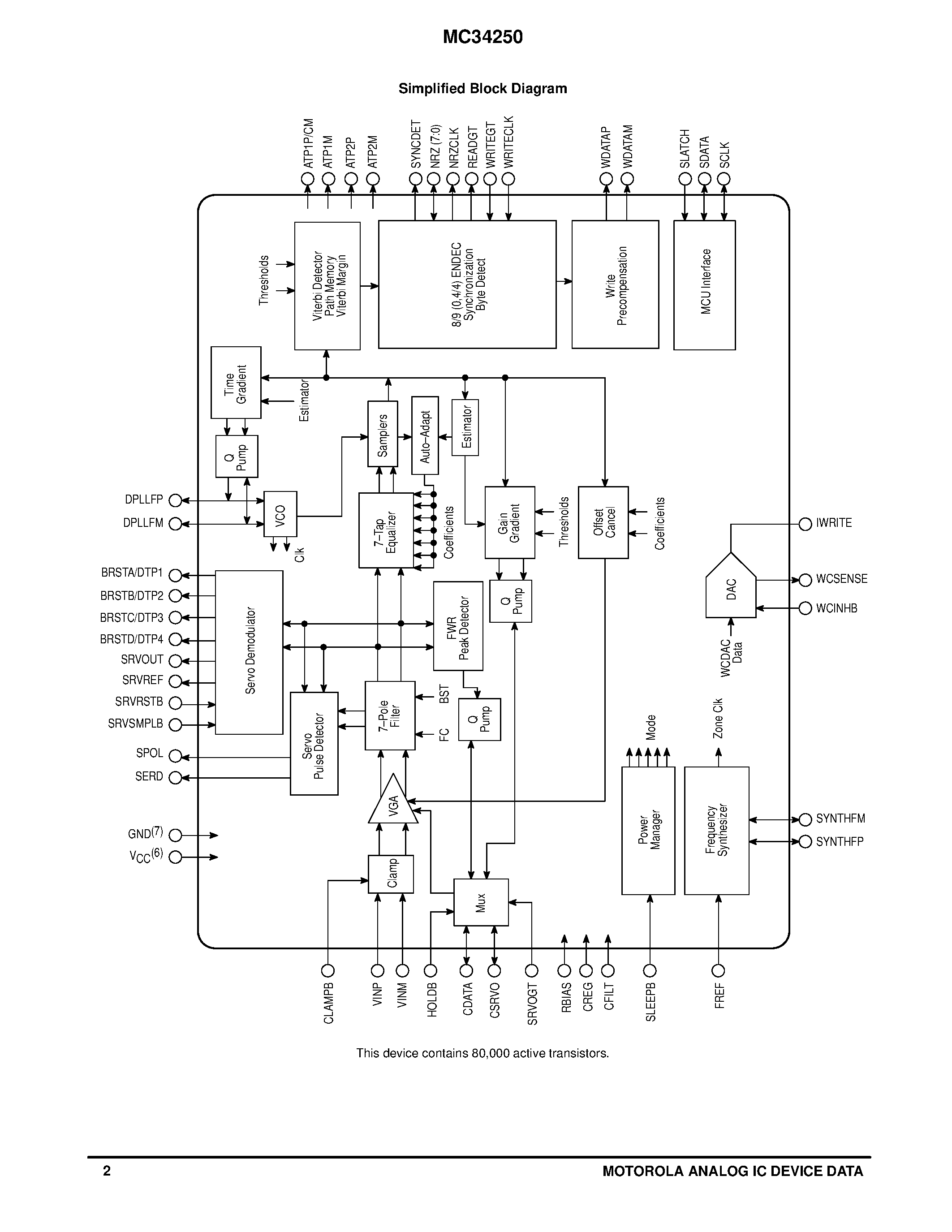 Datasheet MC34250 - HARD DISK DRIVE READ CHANNEL page 2