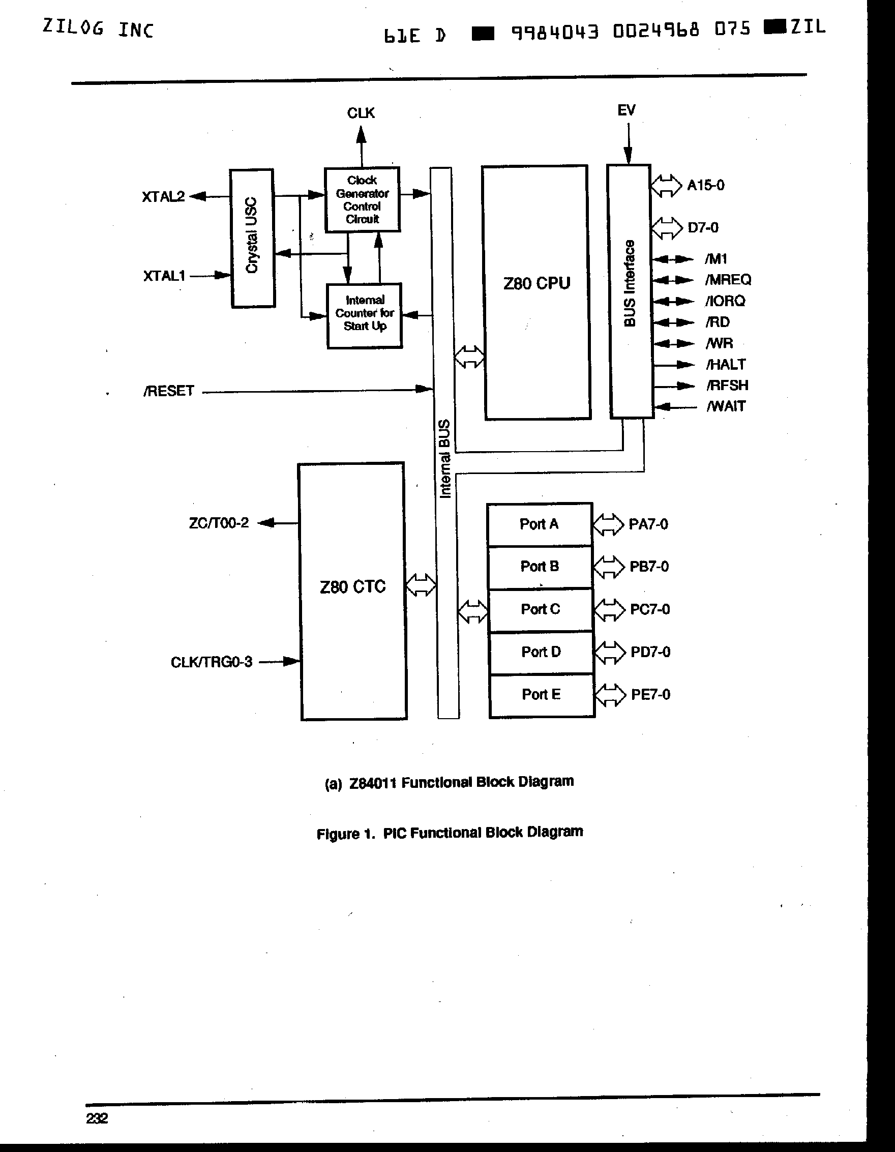 Даташит на микросхему Z84011 страница 2 Даташит Z84011 - Parallel I/O Controller страница 2
