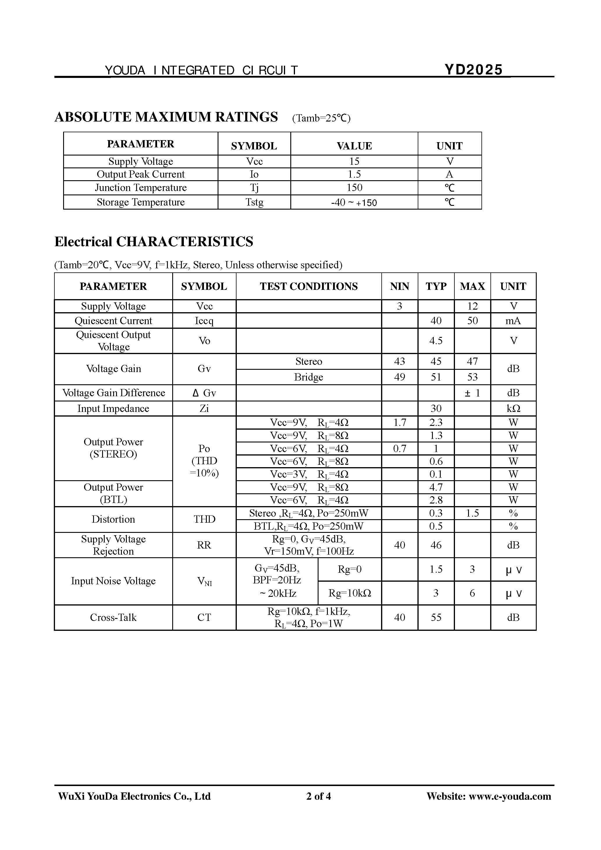 Datasheet YD2025 page 2 Datasheet YD2025 - 2.3W Stereo Audio Amplifier page 2