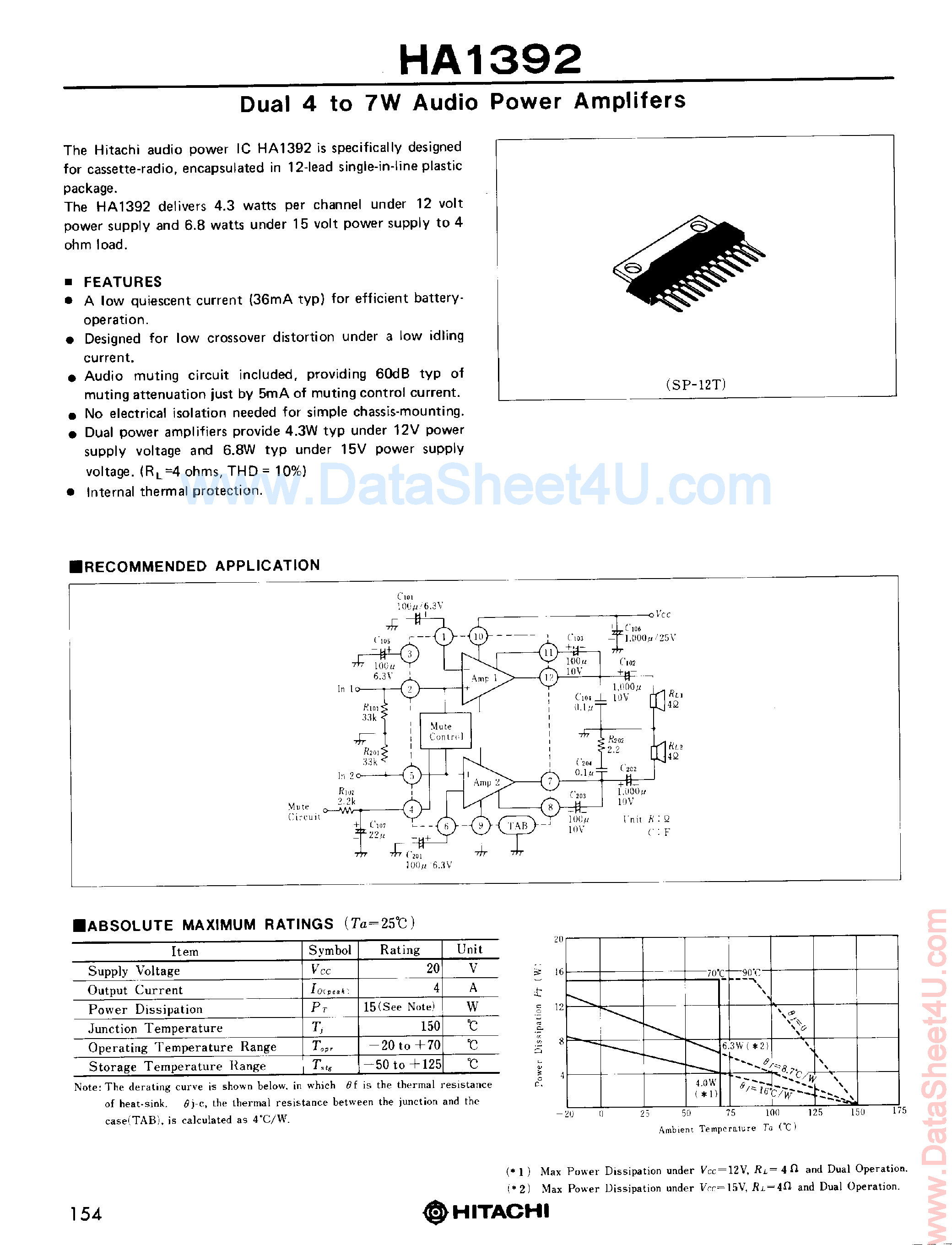 Даташит HA1392 - Dual 4 to 7W Audio Power Amplifiers страница 1