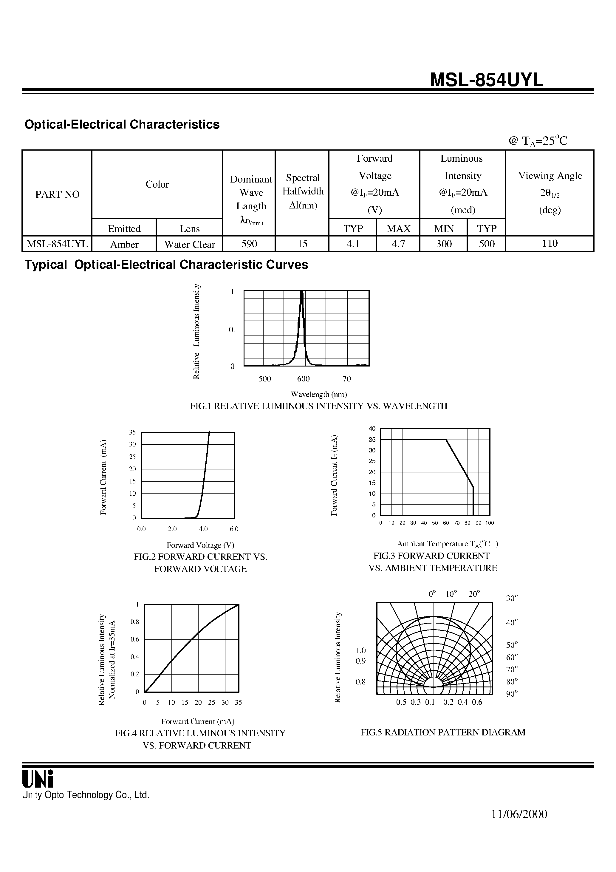 Datasheet MSL-854UYL - SIDE LOOK PACKAGE SOLID STATE LAMP page 2