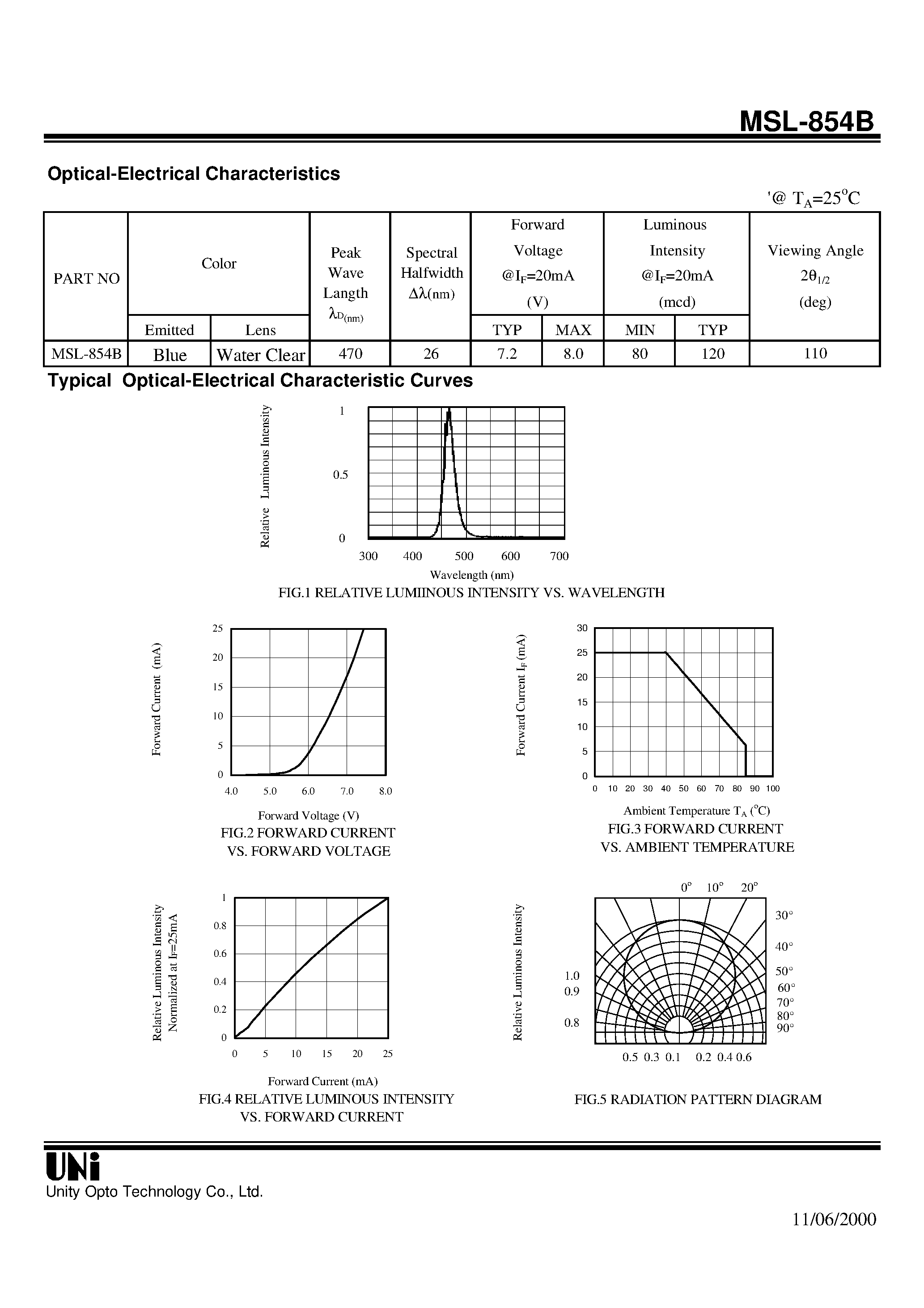Datasheet MSL-854B - SIDE LOOK PACKAGE SOLID STATE LAMP page 2