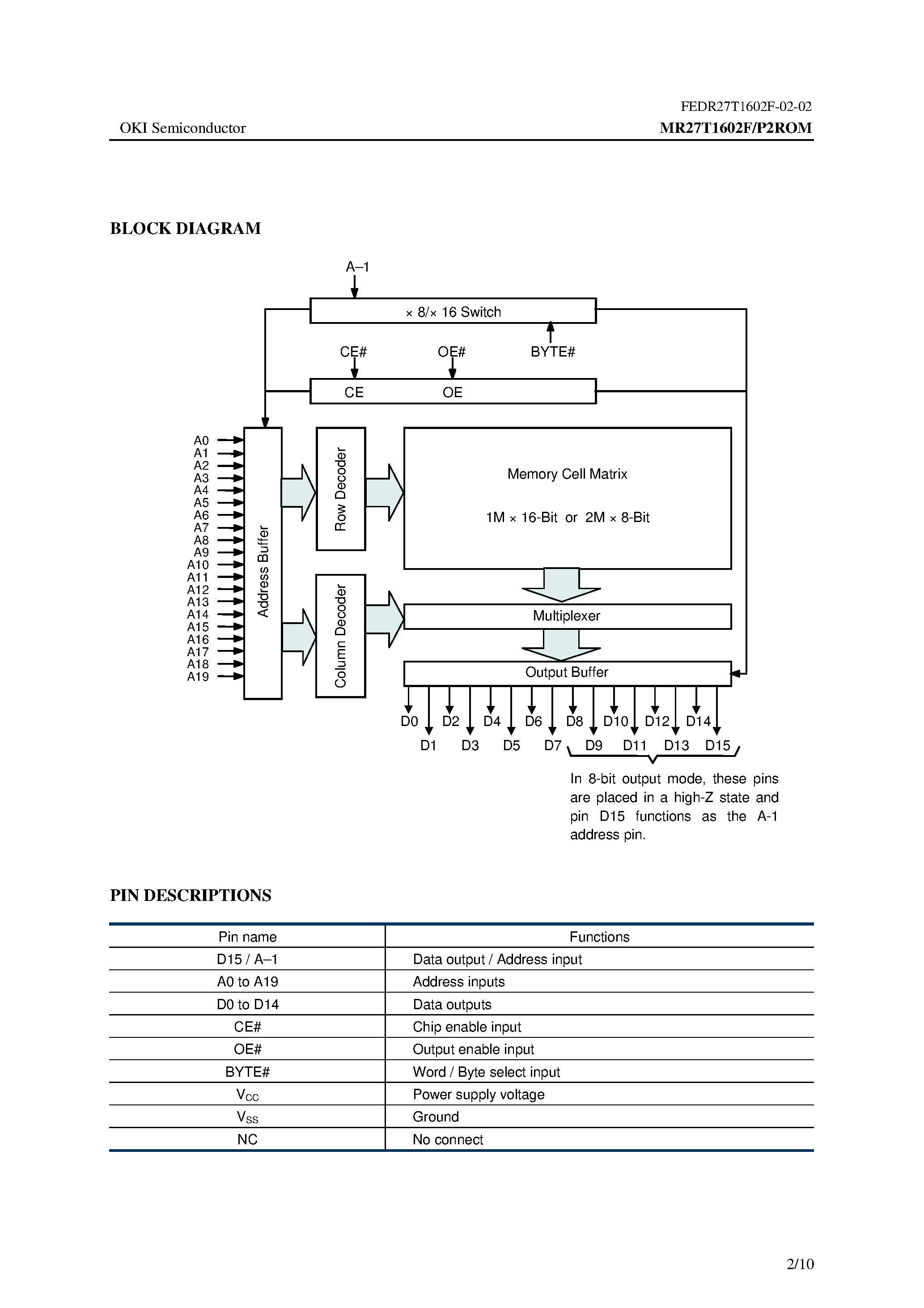 Datasheet MR27T1602F - 1M-Word x 16-Bit or 2M-Word x 8-Bit P2ROM page 2