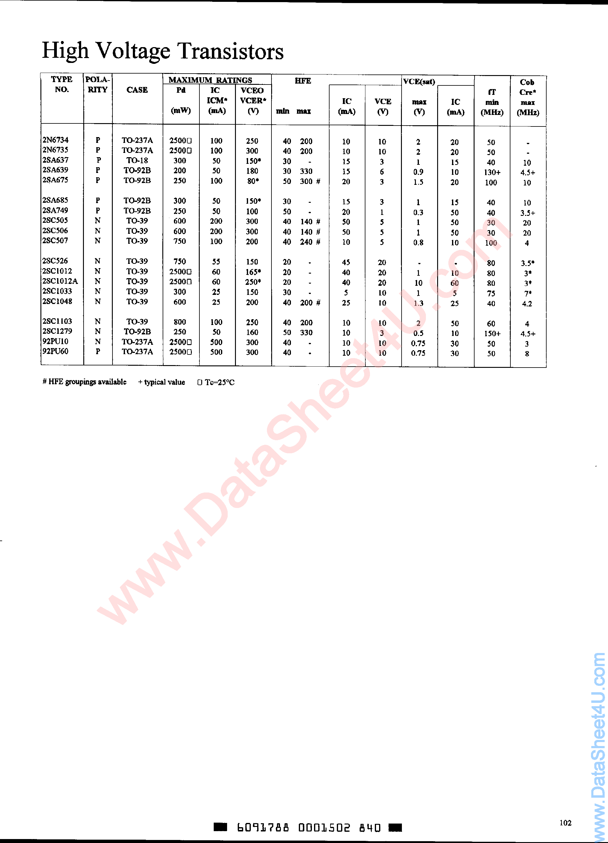 Даташит на микросхему 2SC1012 страница 1 Даташит 2SC1012 - (2SCxxxx) High Voltage Transistors страница 1