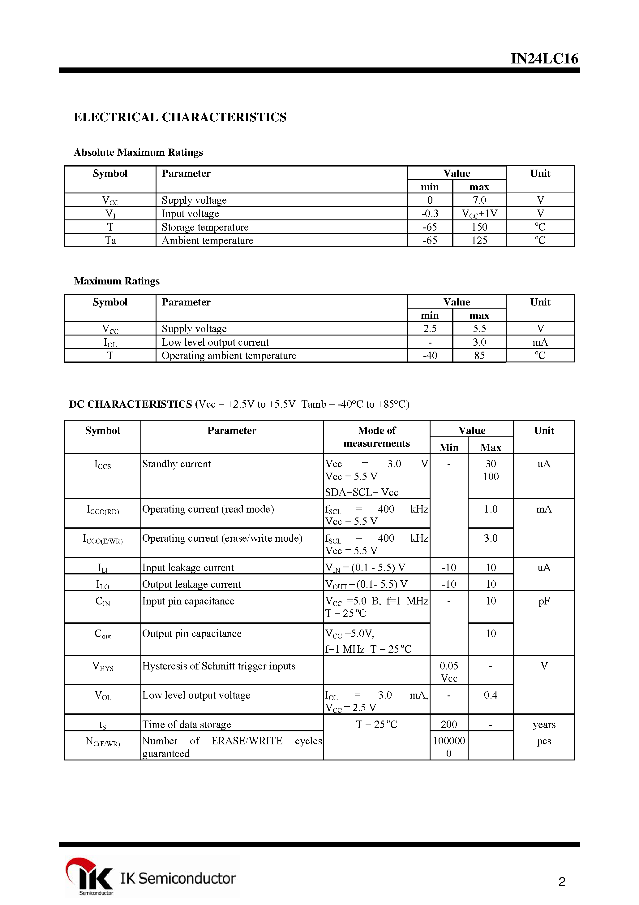 Datasheet IN24LC16 - 16K 2.5V CMOS Serial EEPROMs page 2