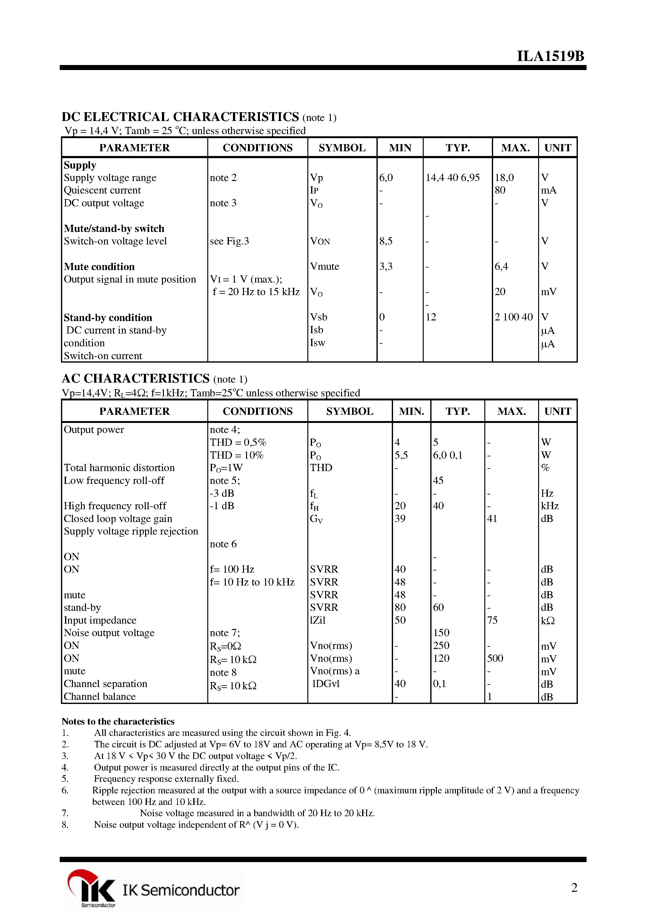 Datasheet ILA1519B - 2x6 W Stereo Power Amplifier page 2