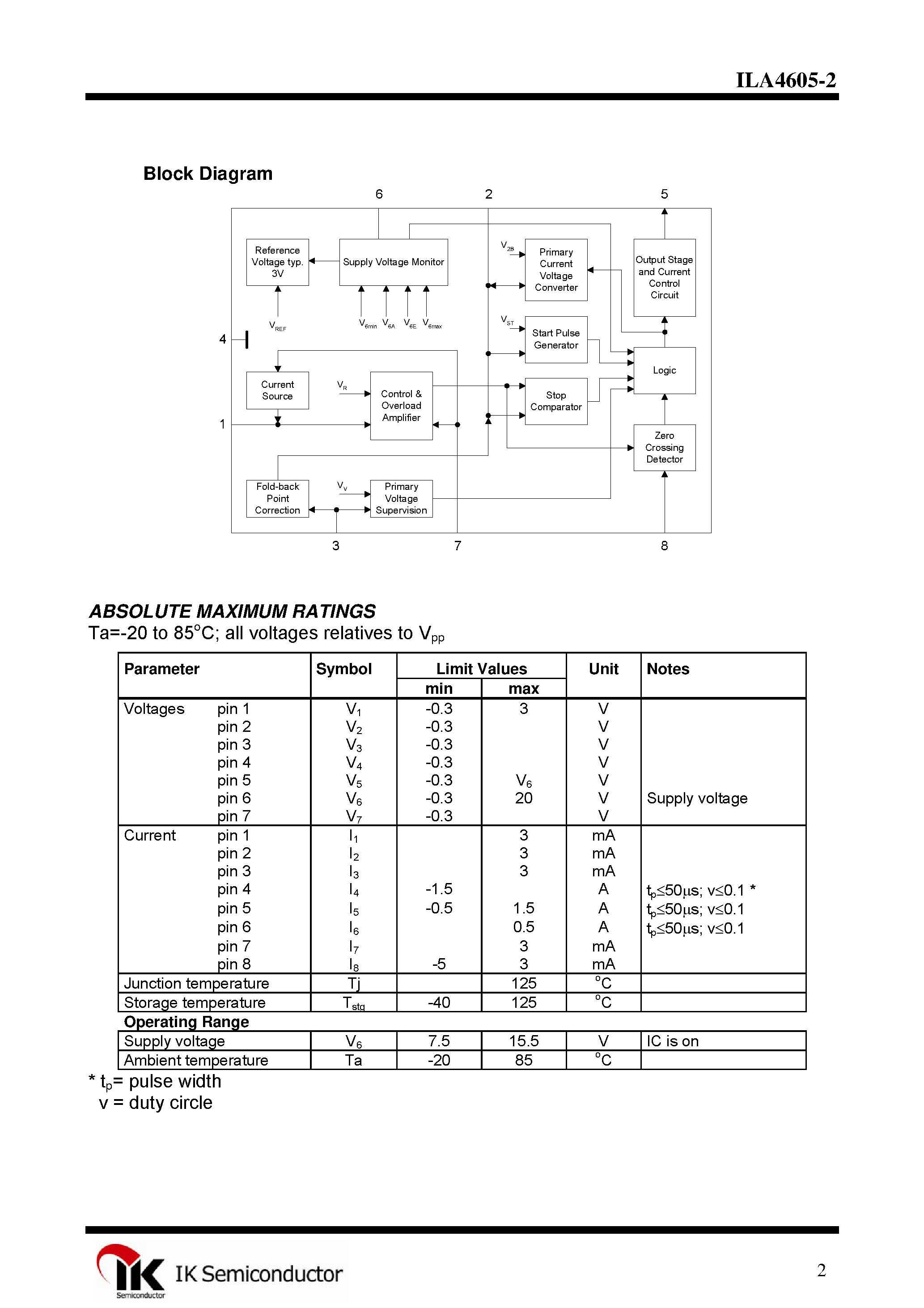 Datasheet ILA4605-2 - Switch Mode Power Supply IC page 2