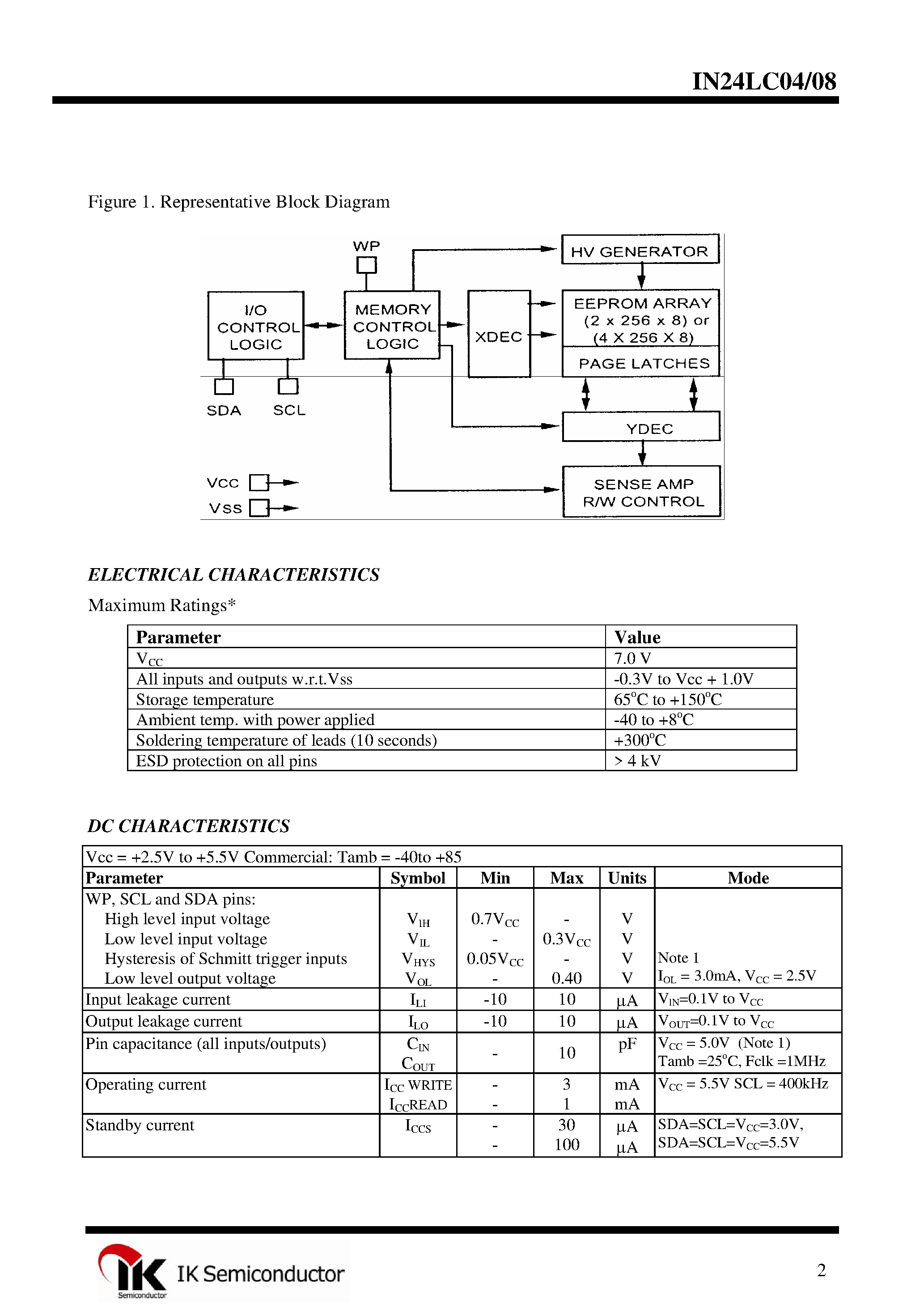 Datasheet IN24LC04 - (IN24LC04/08) 8K 2.5V CMOS Serial EEPROMs page 2