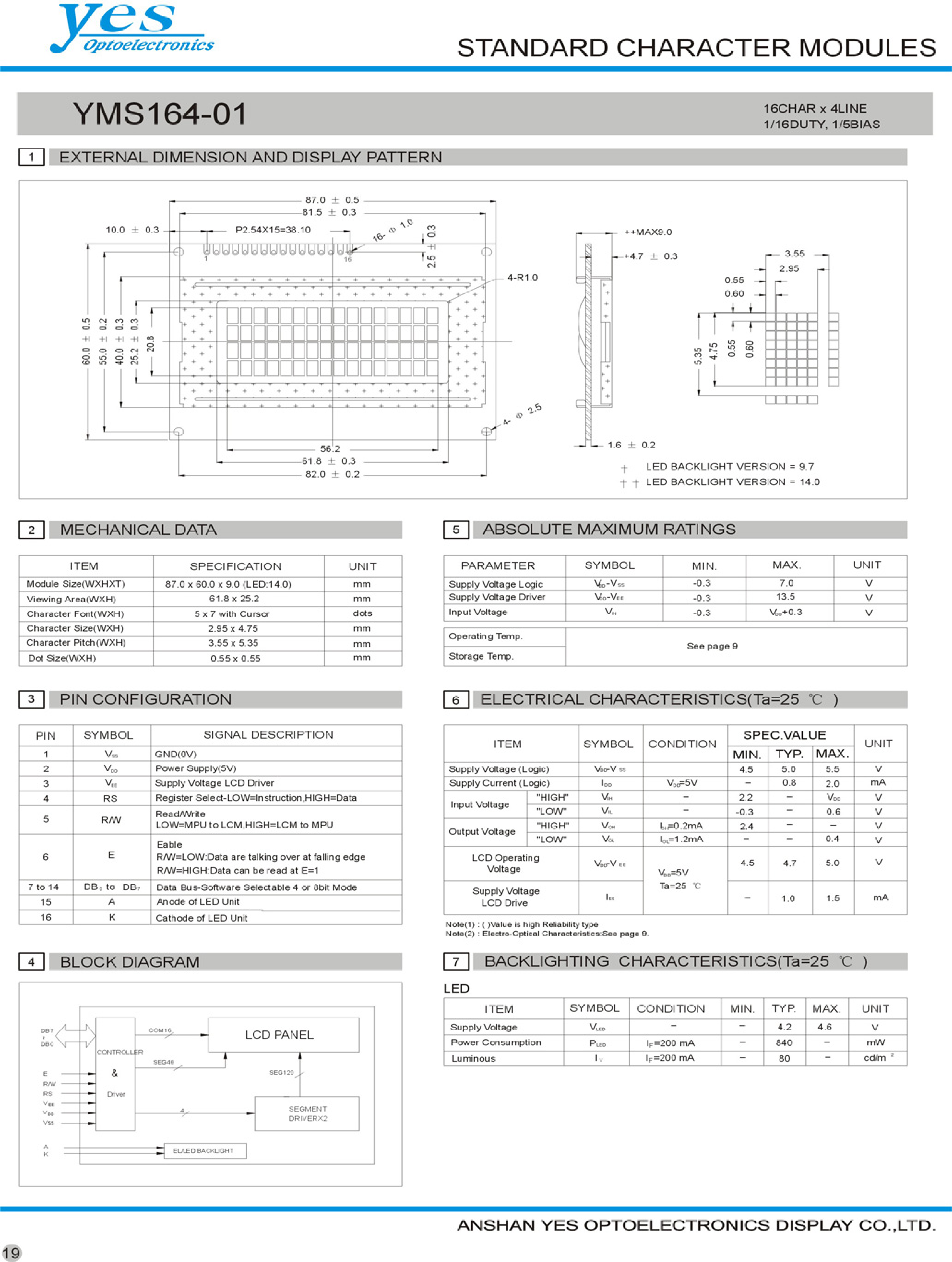 Даташит на микросхему YMS164-01 страница 1 Даташит YMS164-01 - STANDARD CHARACTER MODULES страница 1