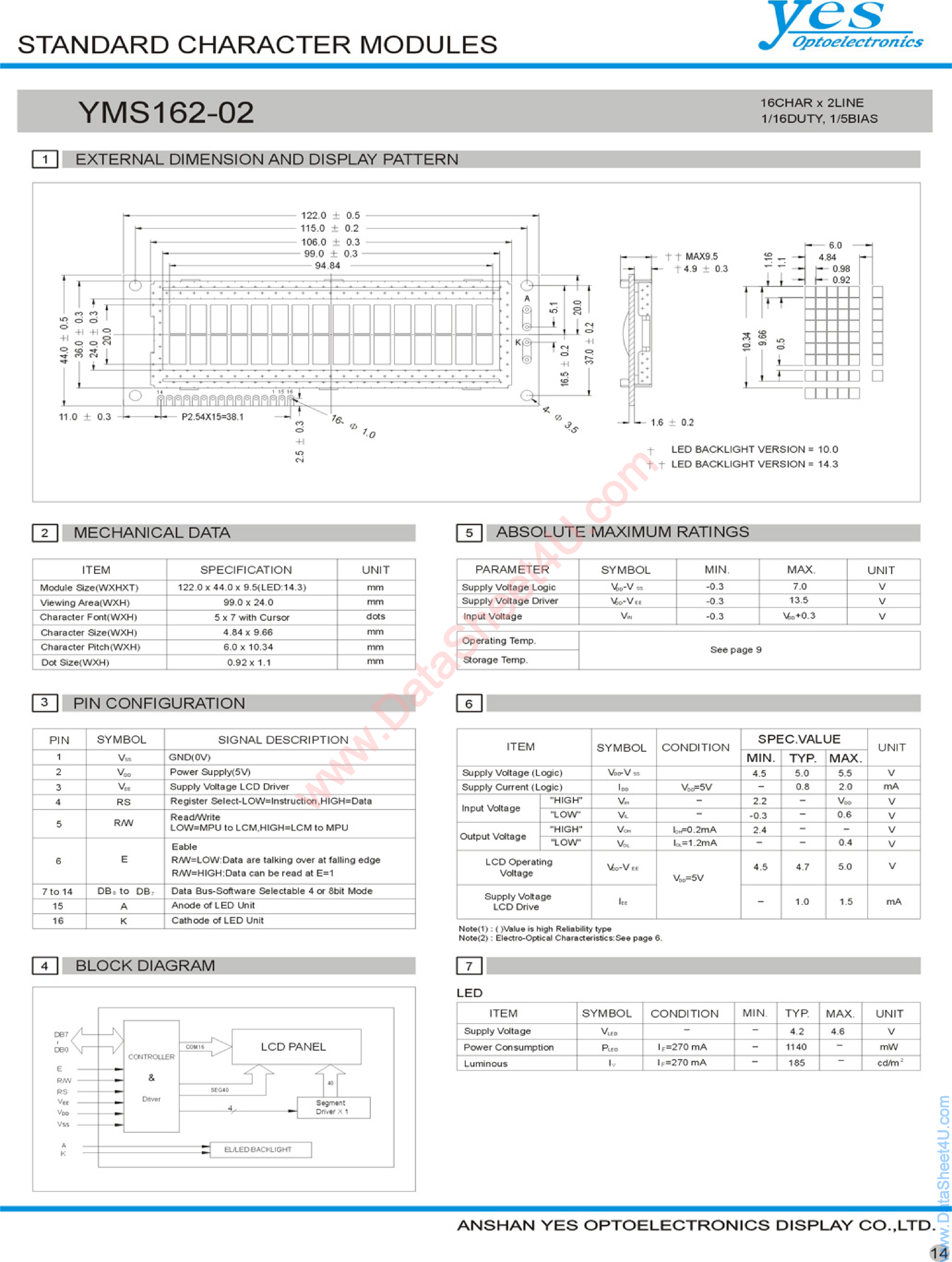 Даташит на микросхему YMS162-02 страница 1 Даташит YMS162-02 - STANDARD CHARACTER MODULES страница 1