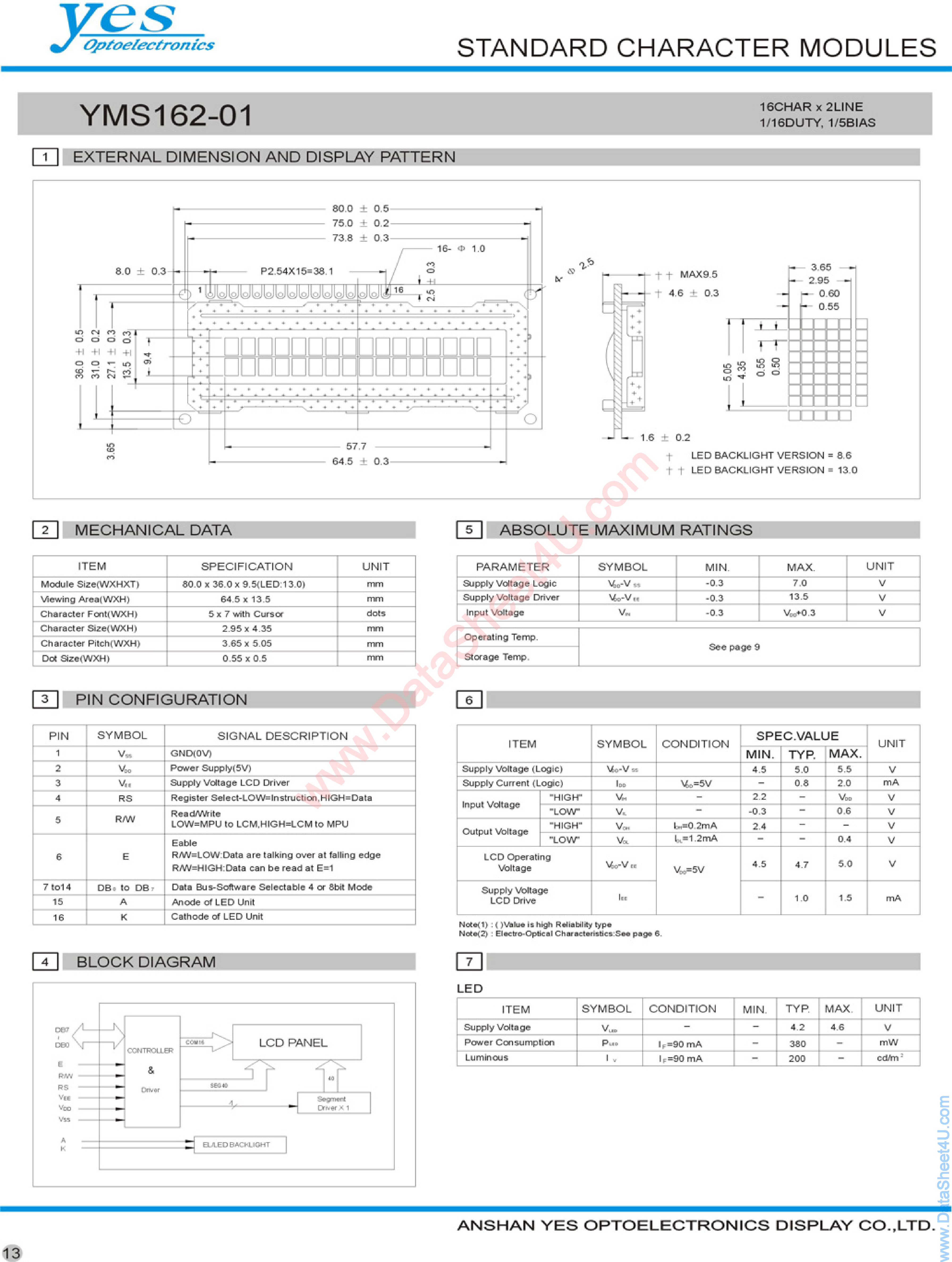 Даташит на микросхему YMS162-01 страница 1 Даташит YMS162-01 - STANDARD CHARACTER MODULES страница 1