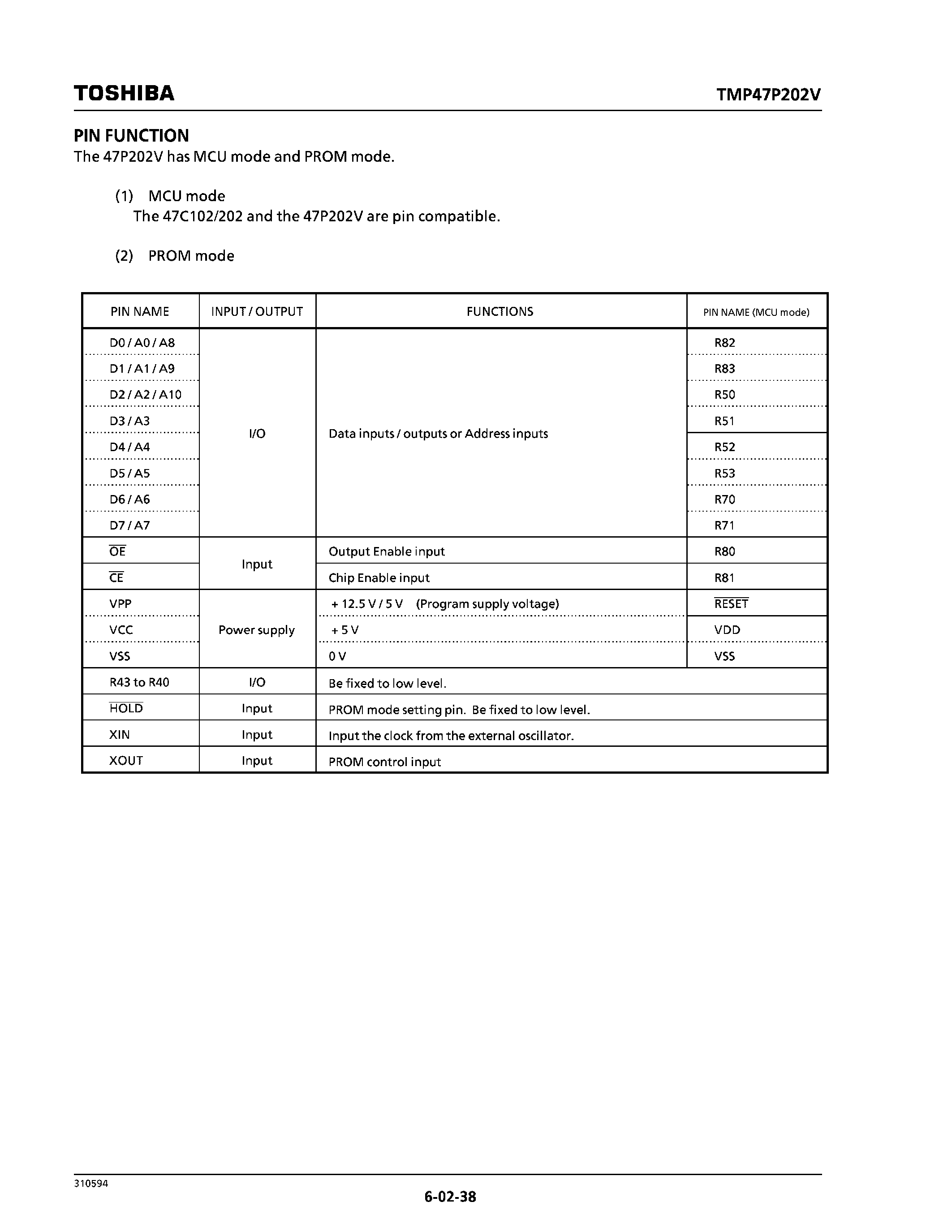 Даташит TMP47P202 - CMOS 4-Bit Microcontroller страница 2