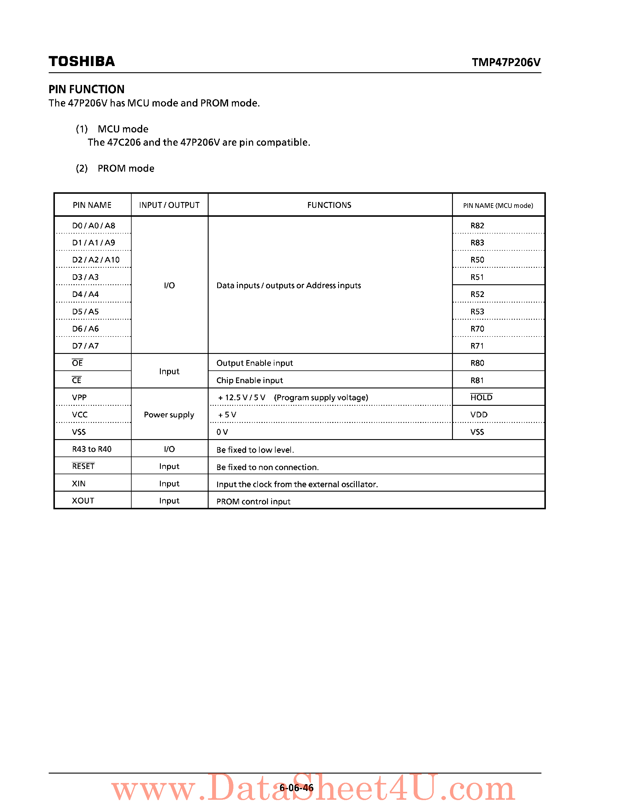 Datasheet TMP47P206 - CMOS 4-Bit Microcontroller page 2