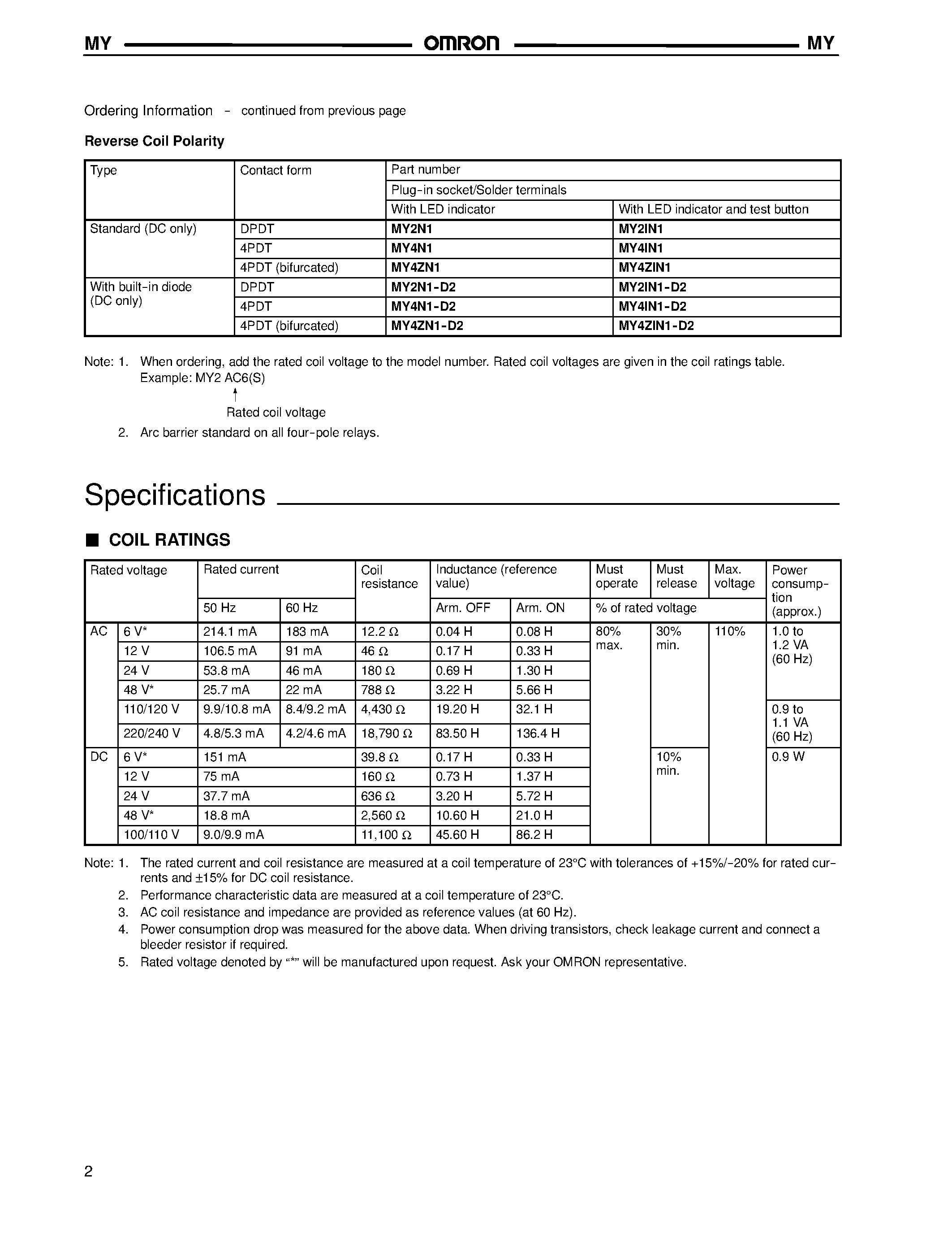 Даташит MY4xx - (MY Series) General Purpose Relay страница 2