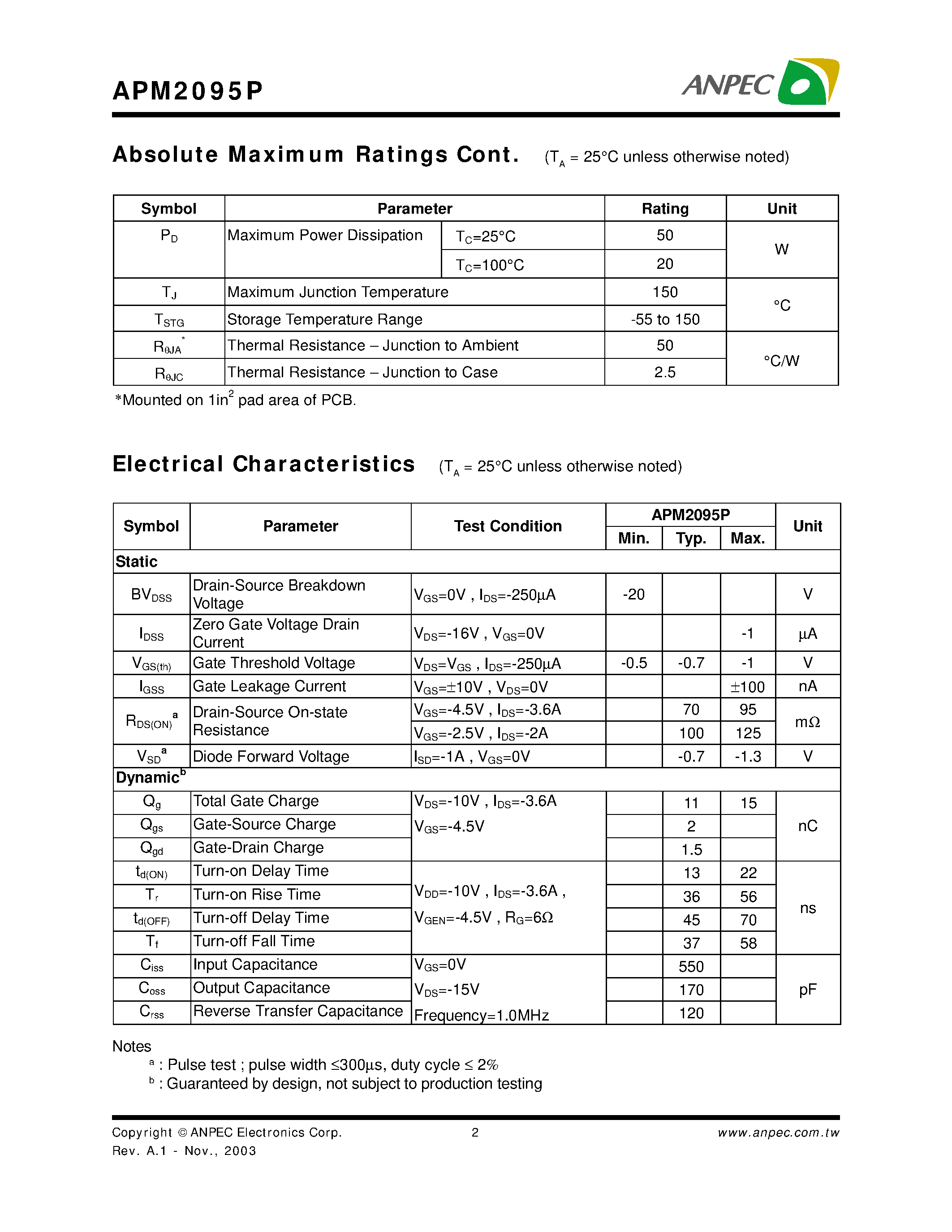Даташит APM2095P - P-Channel Enhancement Mode MOSFET страница 2