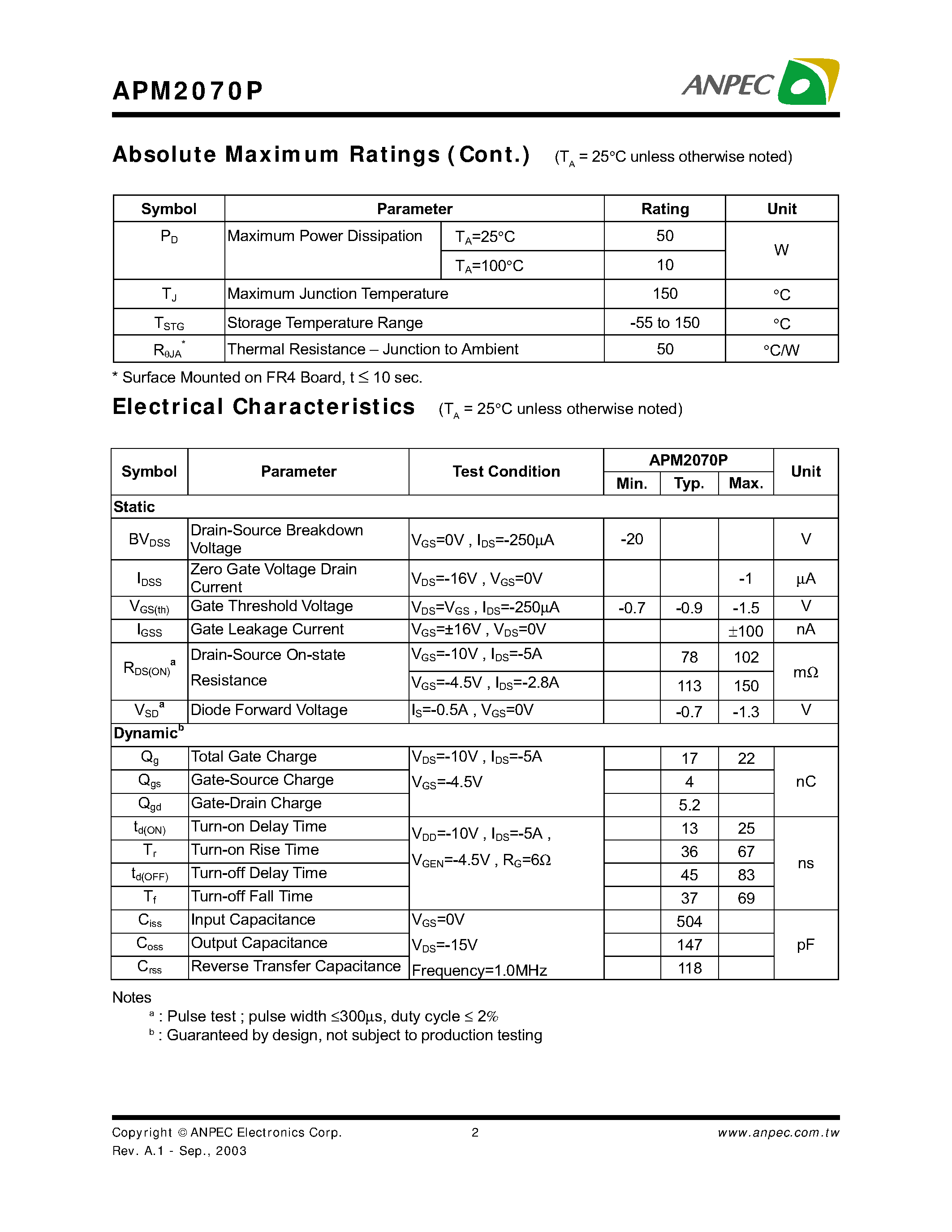 Даташит APM2070P - P-Channel Enhancement Mode MOSFET страница 2