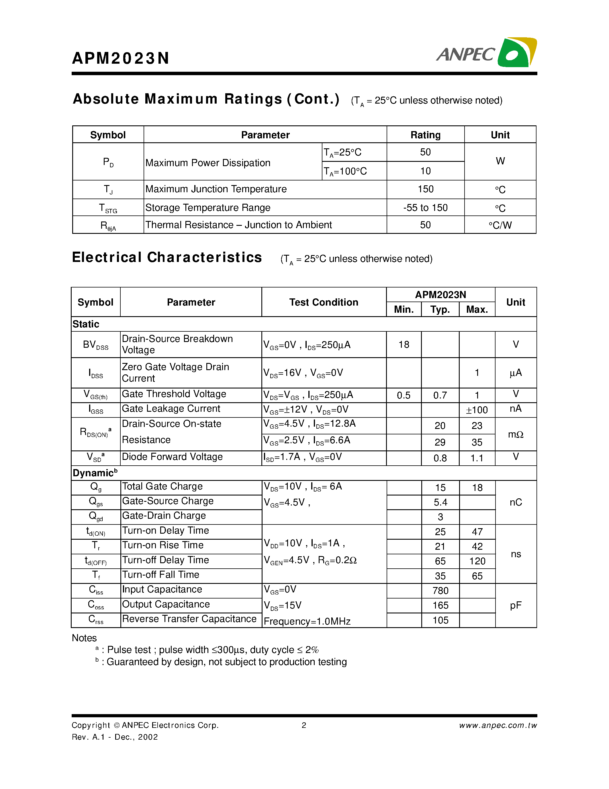 Datasheet APM2023N - N-CHANNEL ENHANCEMENT MODE MOSFET page 2
