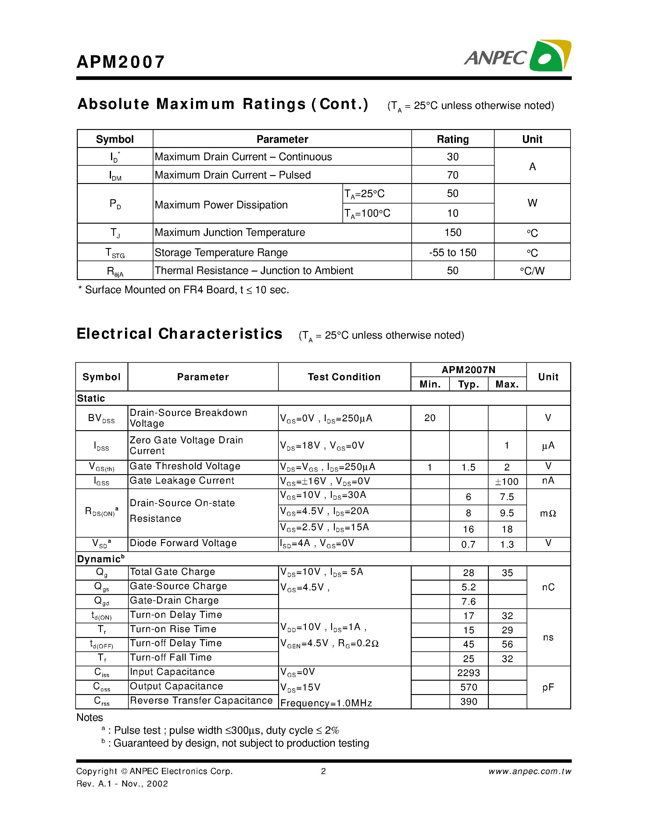 Datasheet APM2007 - N-Channel Enhancement Mode MOSFET page 2