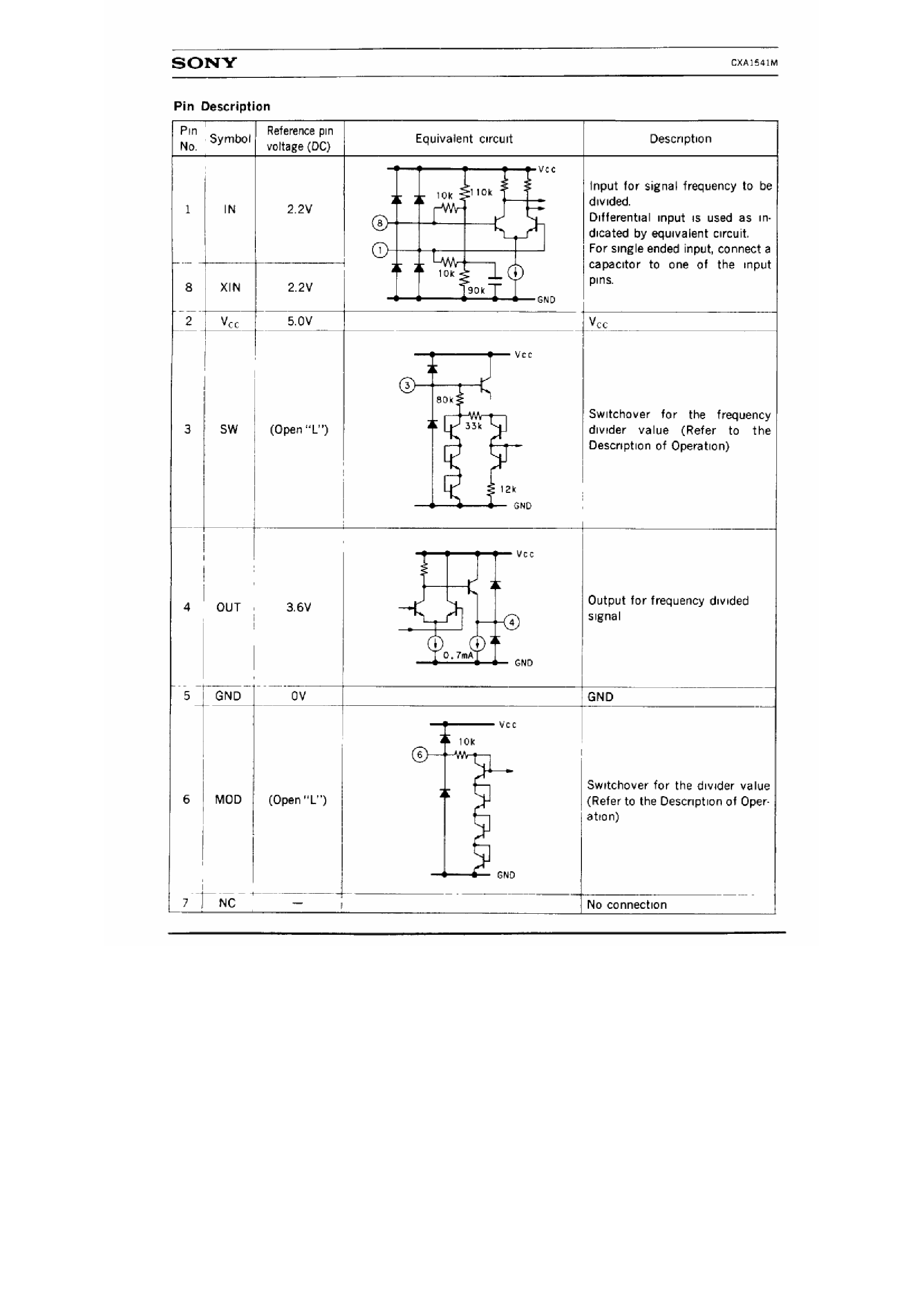 Datasheet CXA1541M page 2 Datasheet CXA1541M - 2 Modulus Prescaler page 2