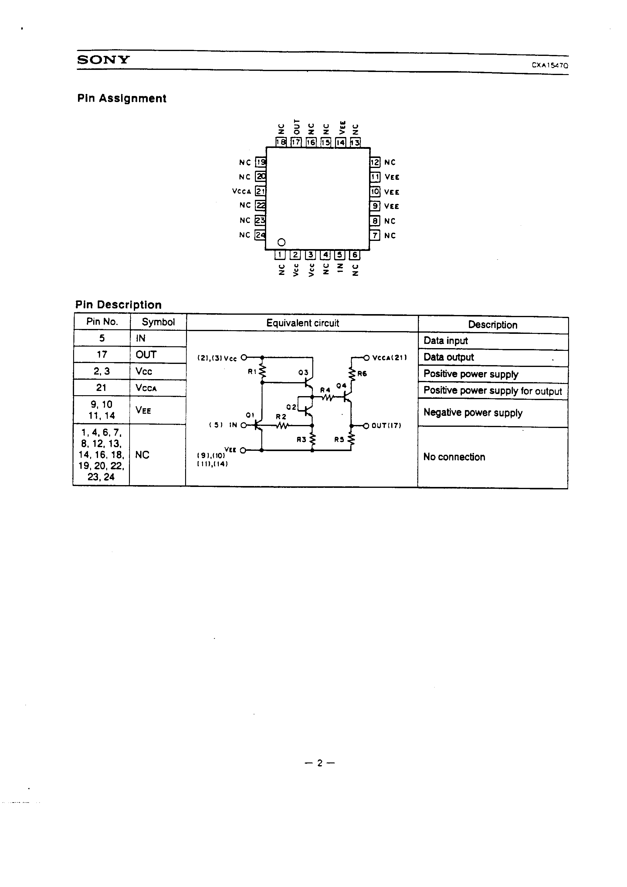 Datasheet CXA1547Q - High SPeed Transimpedance Amplifier page 2