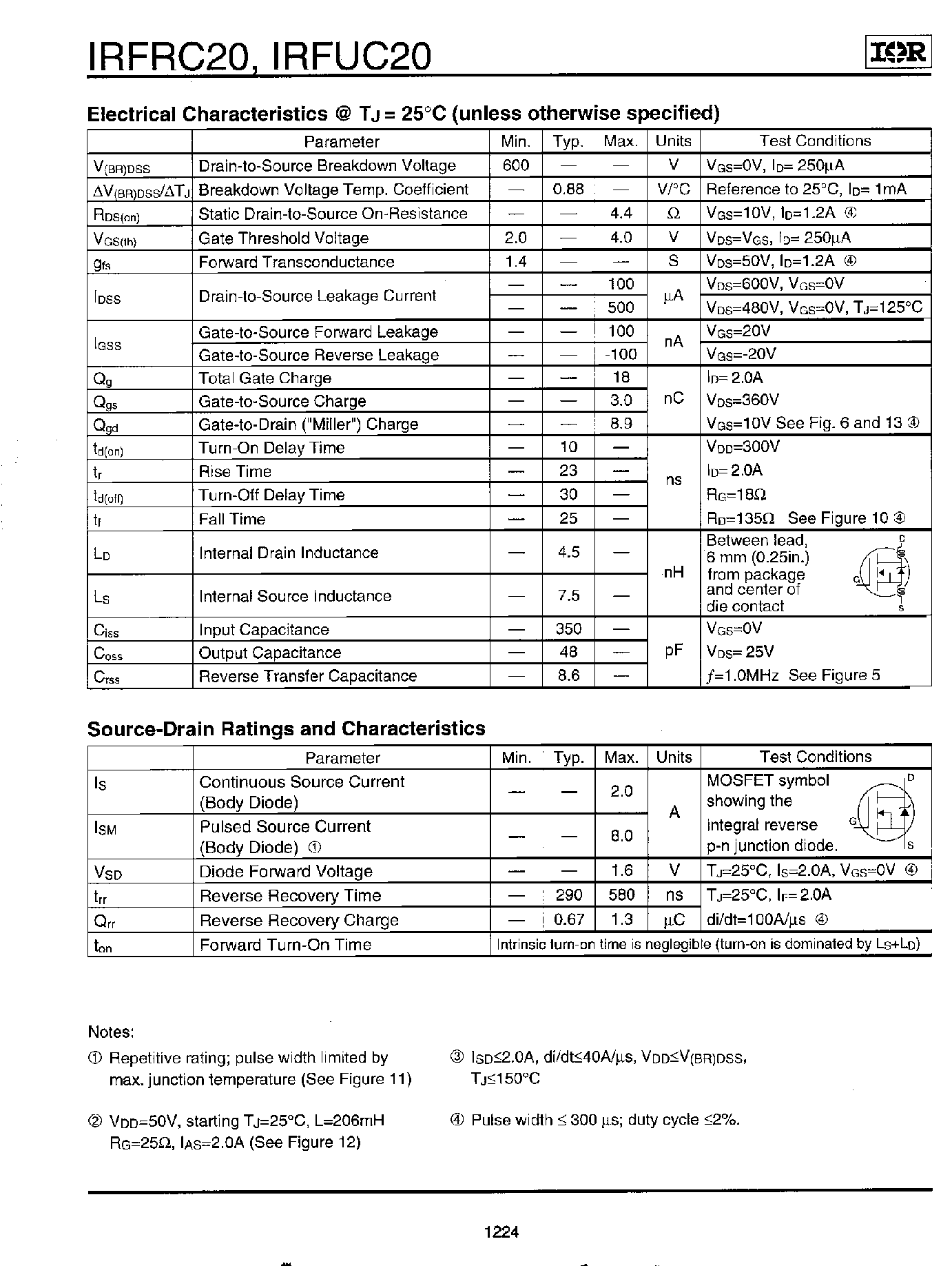 Datasheet IRFRC20 - (IRFRC20 / IRFUC20) Power MOSFET page 2