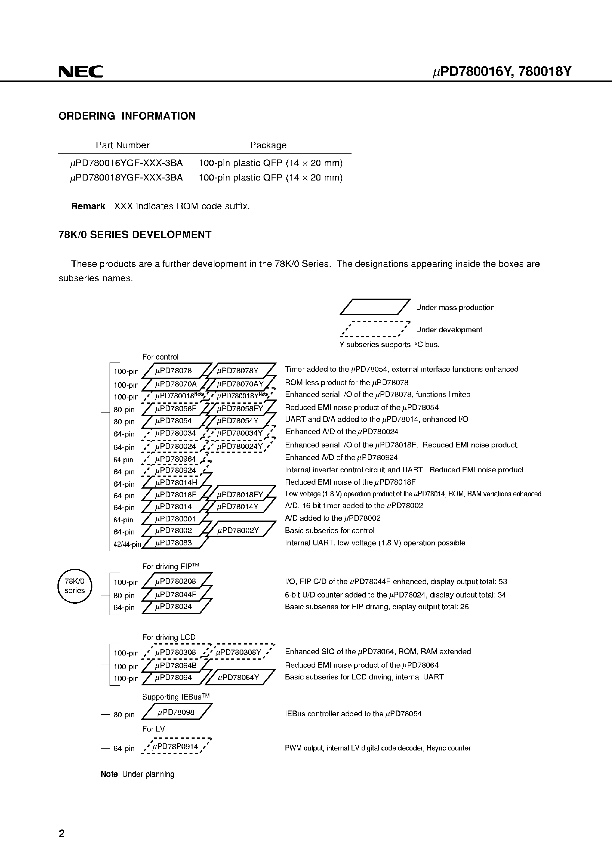 Даташит UPD780016Y - (UPD780016Y / UPD780018Y) 8-Bit Single-Chip Microcontroller страница 2