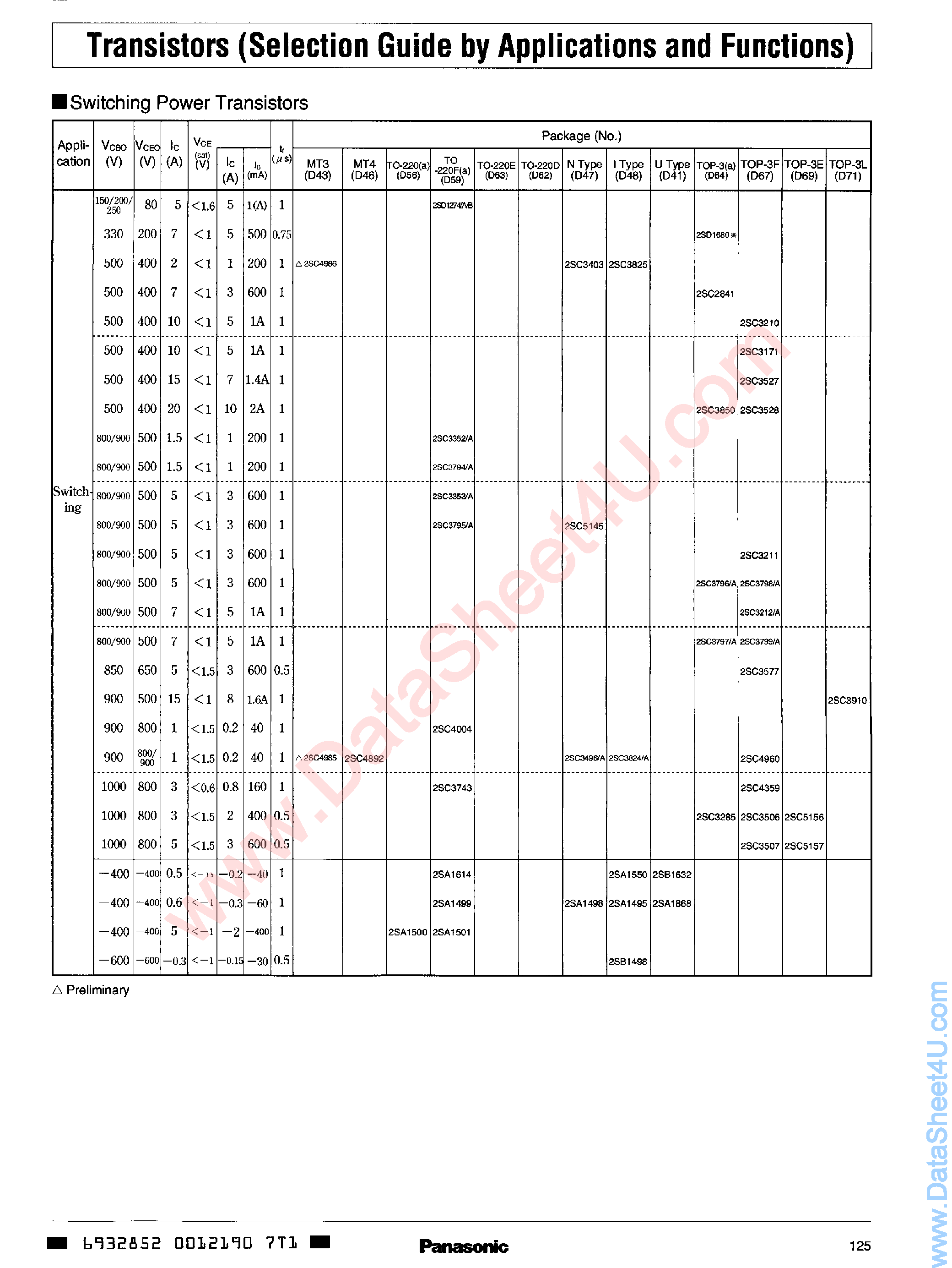 Даташит 2SC4986 - Transistor страница 1