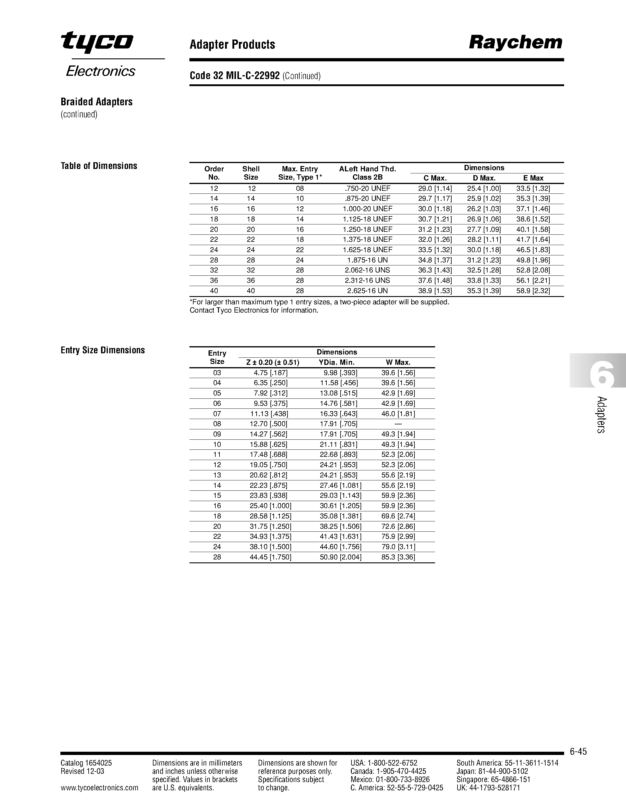 Даташит MIL-C-22992 - Braided Adapters страница 2