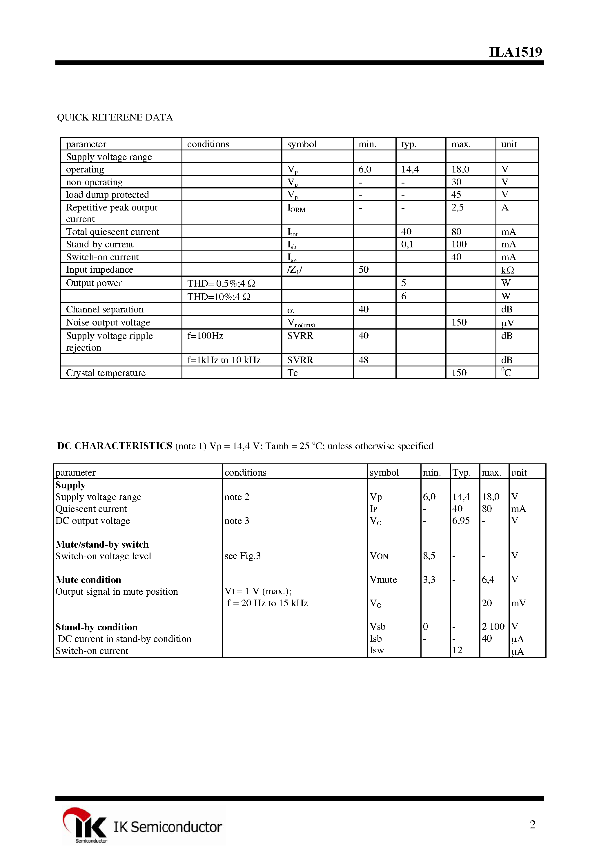 Даташит ILA1519 - Mono/Stereo страница 2