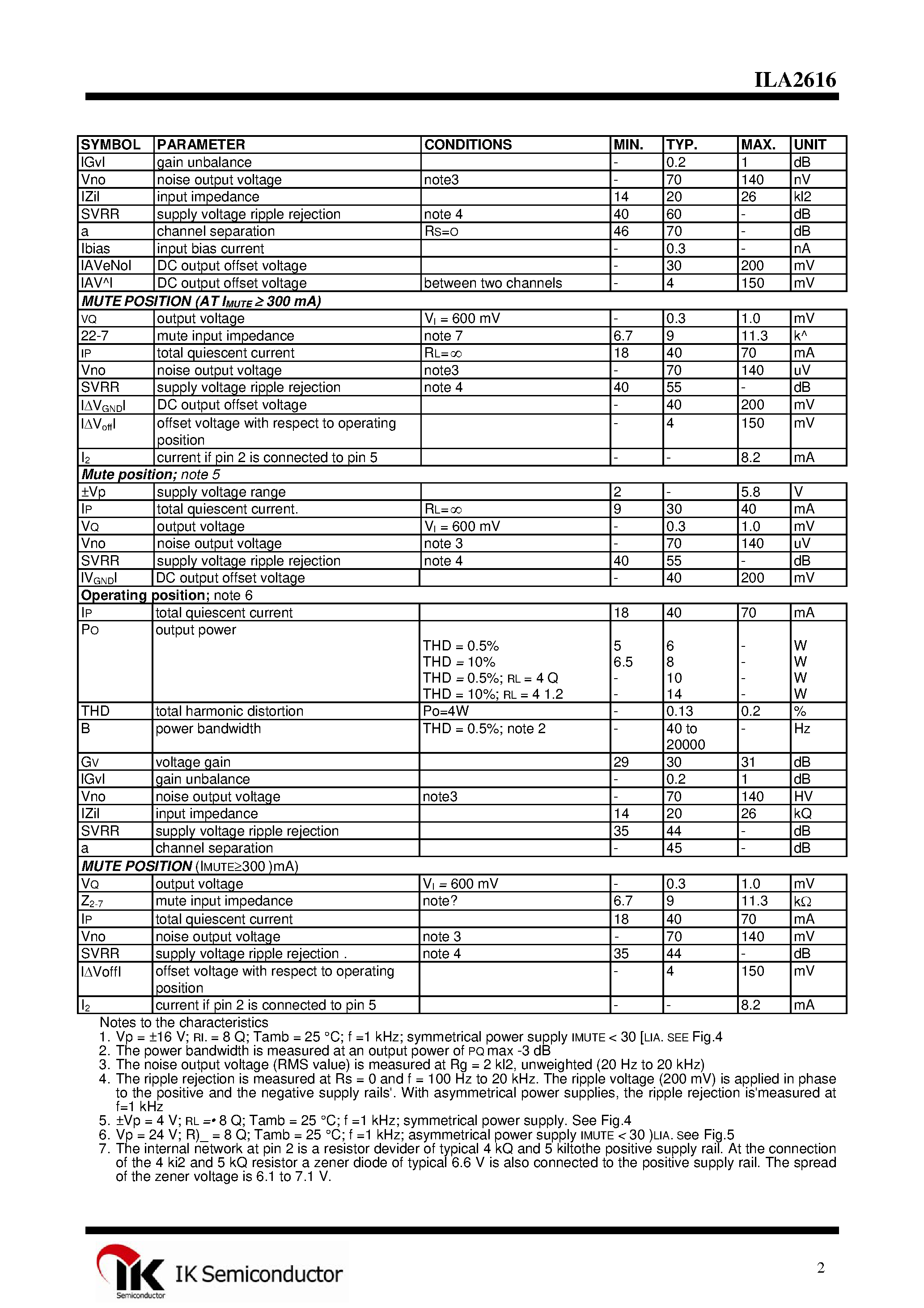 Даташит IL2616 - Stereo страница 2