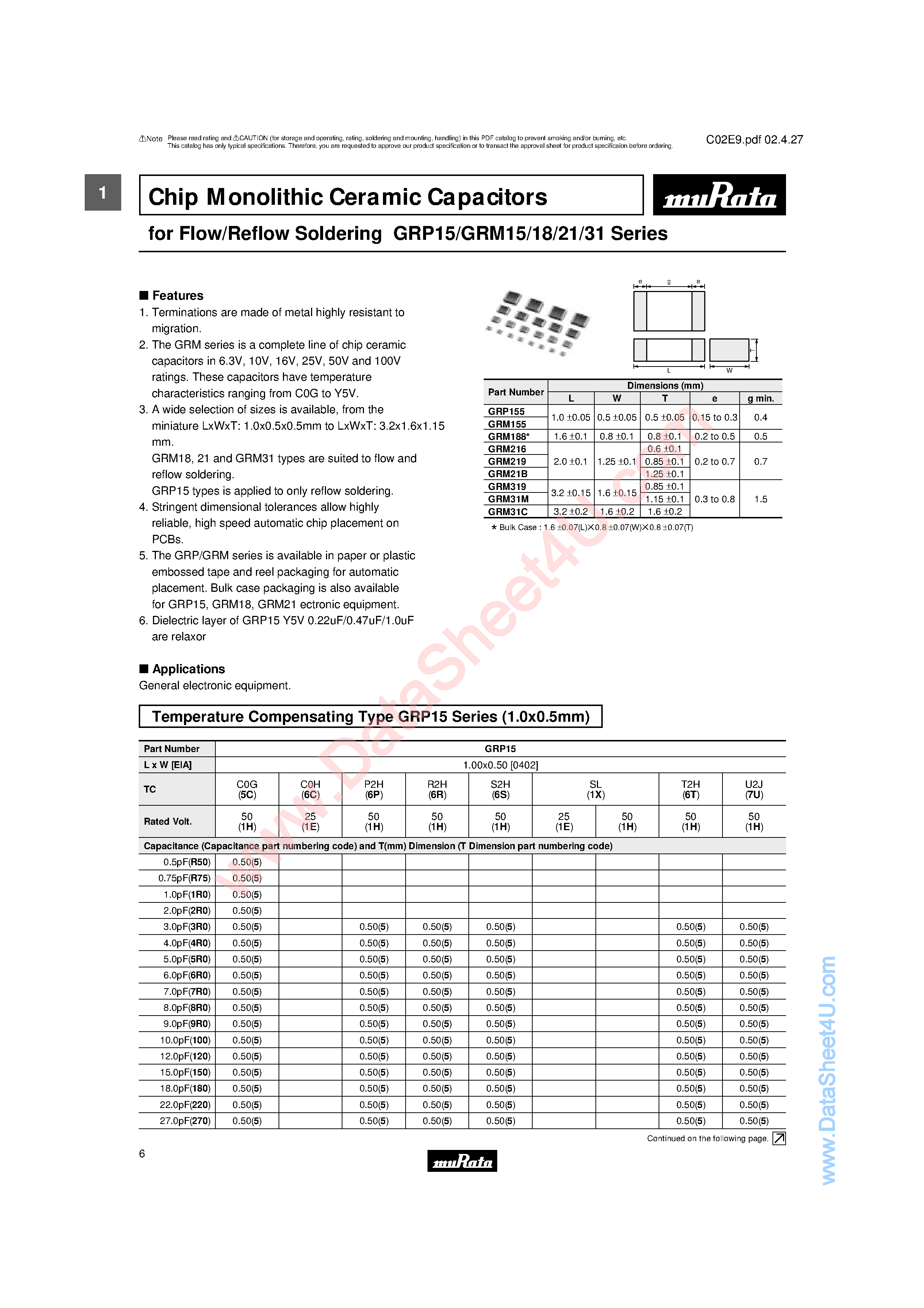 Datasheet GRM21BR71H104Kxxx - Chip Monolithic Ceramic Capacitors page 1