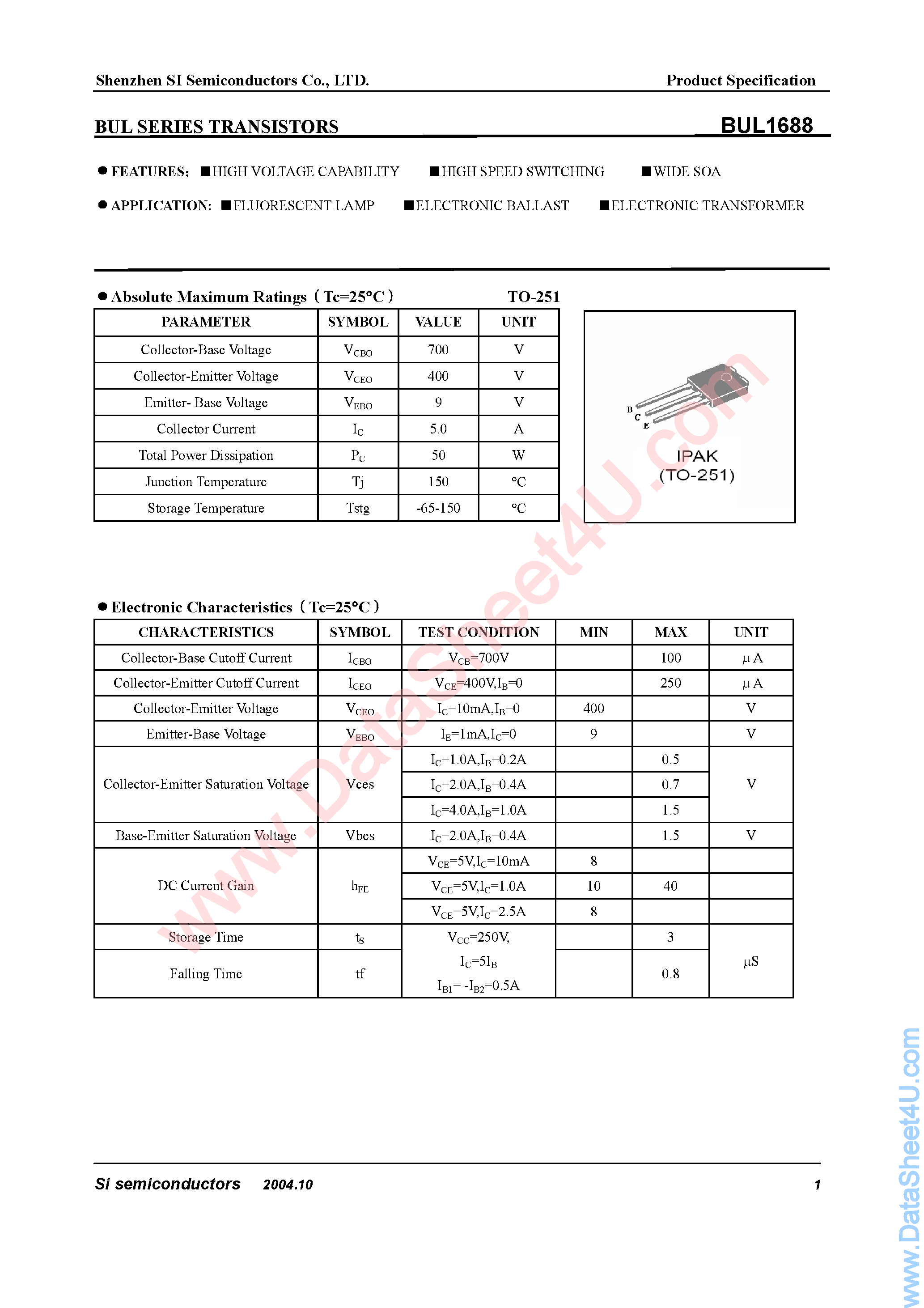 Даташит BUL1688 - BUL Series Transistors страница 1