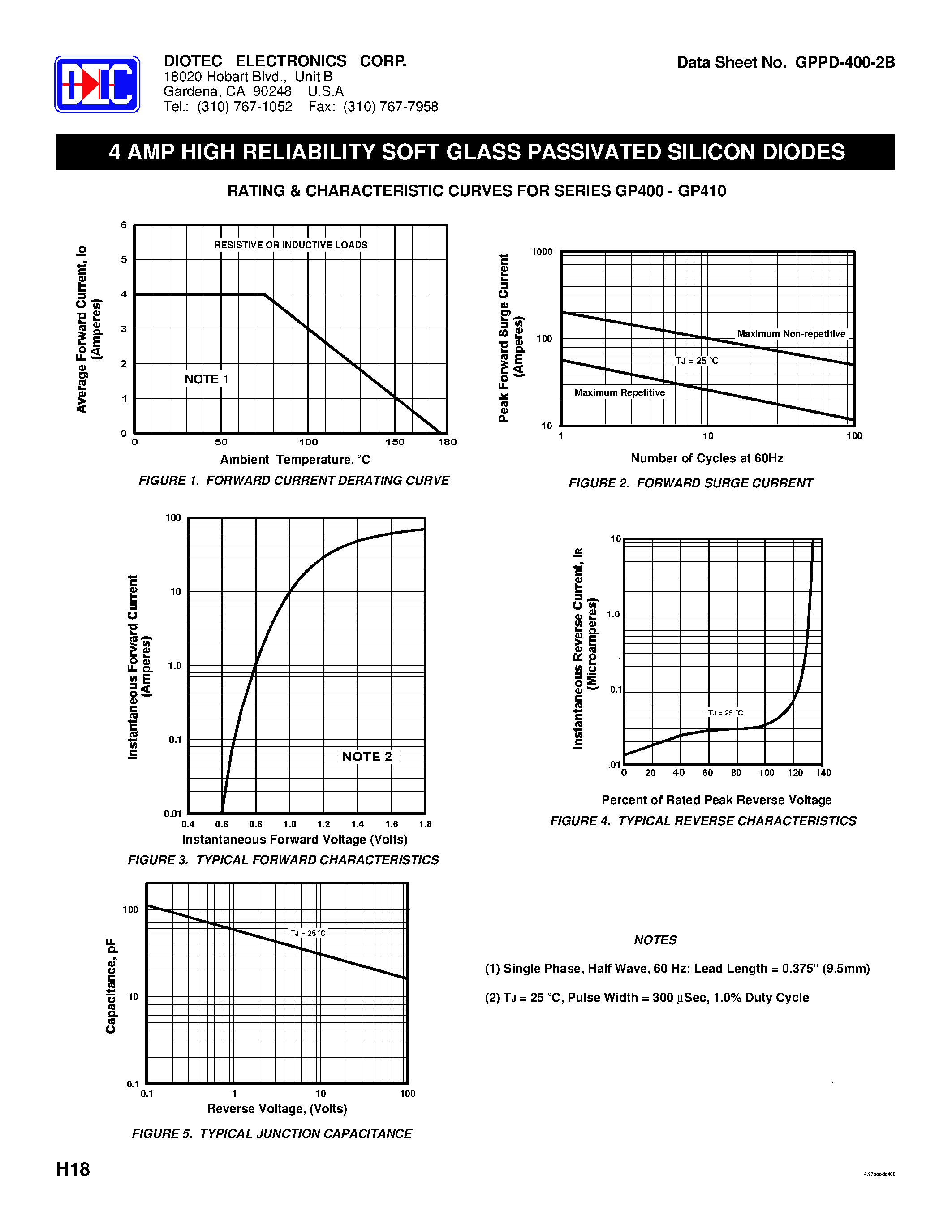Datasheet PF6HZ - 4 Amp High Reliability Soft Glass Passivated Silicon Diodes page 2