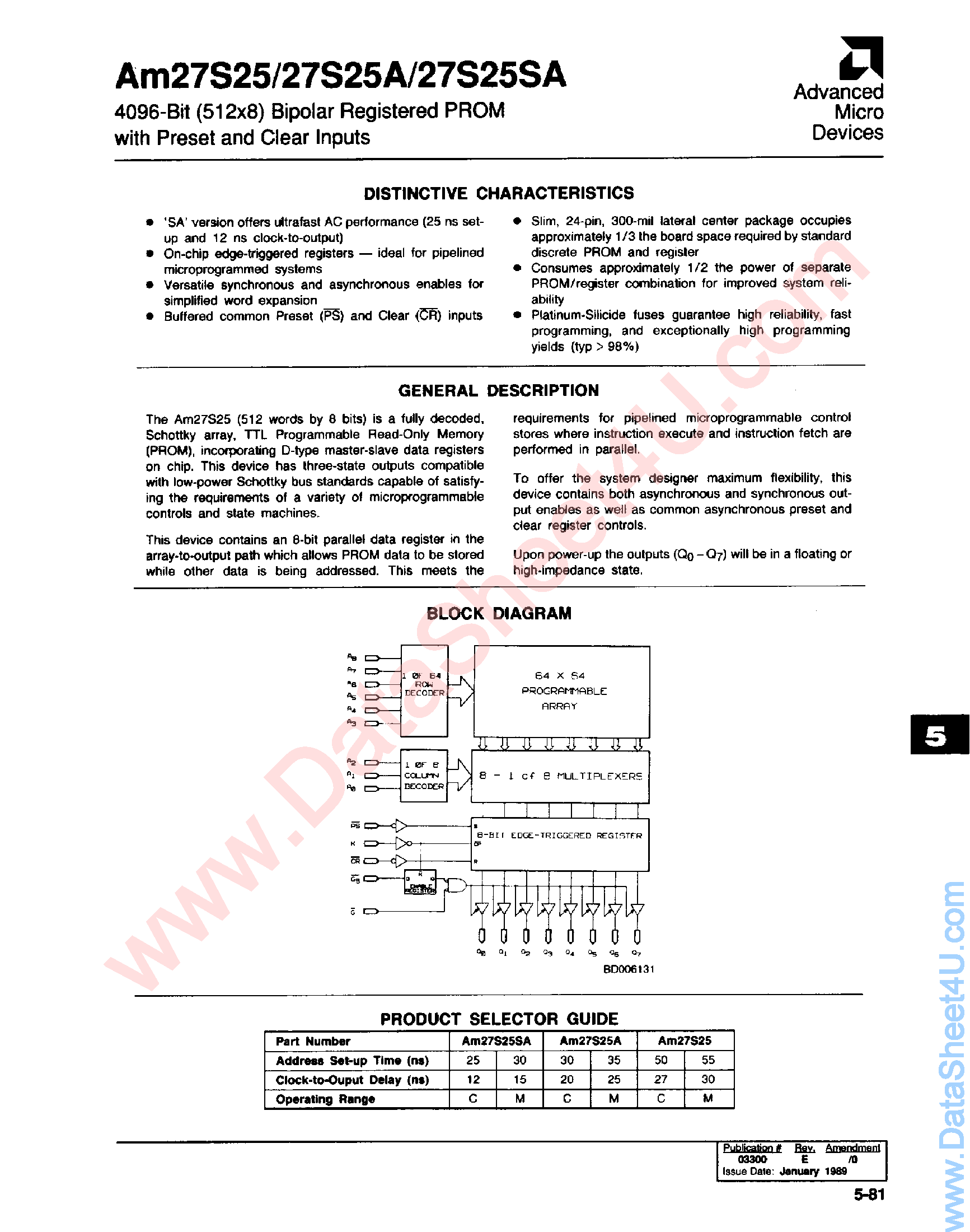 Datasheet AM27S25 - 4096-Bit Bipolar Registered PROM page 1