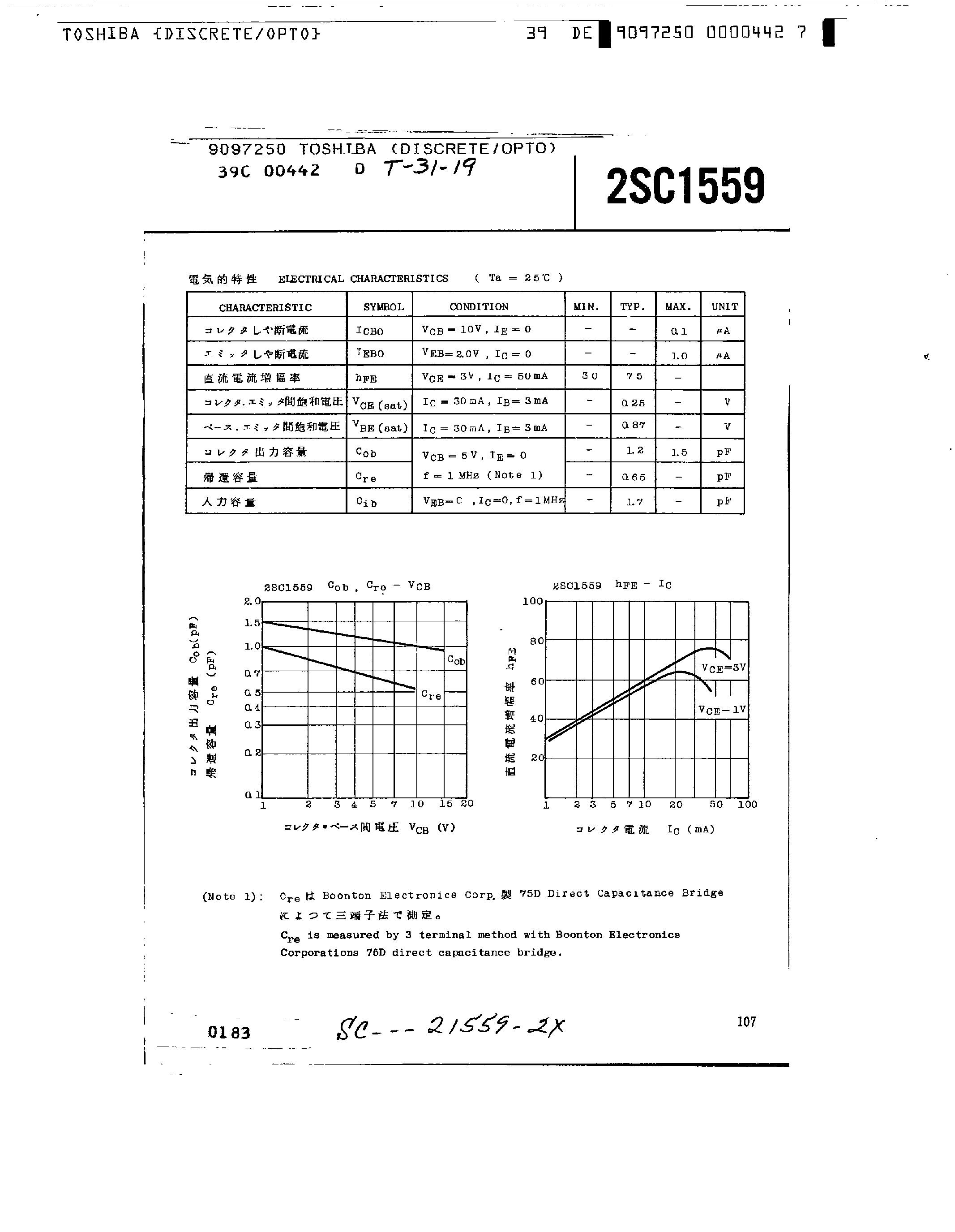 Datasheet 2SC1559 - Transistor page 2