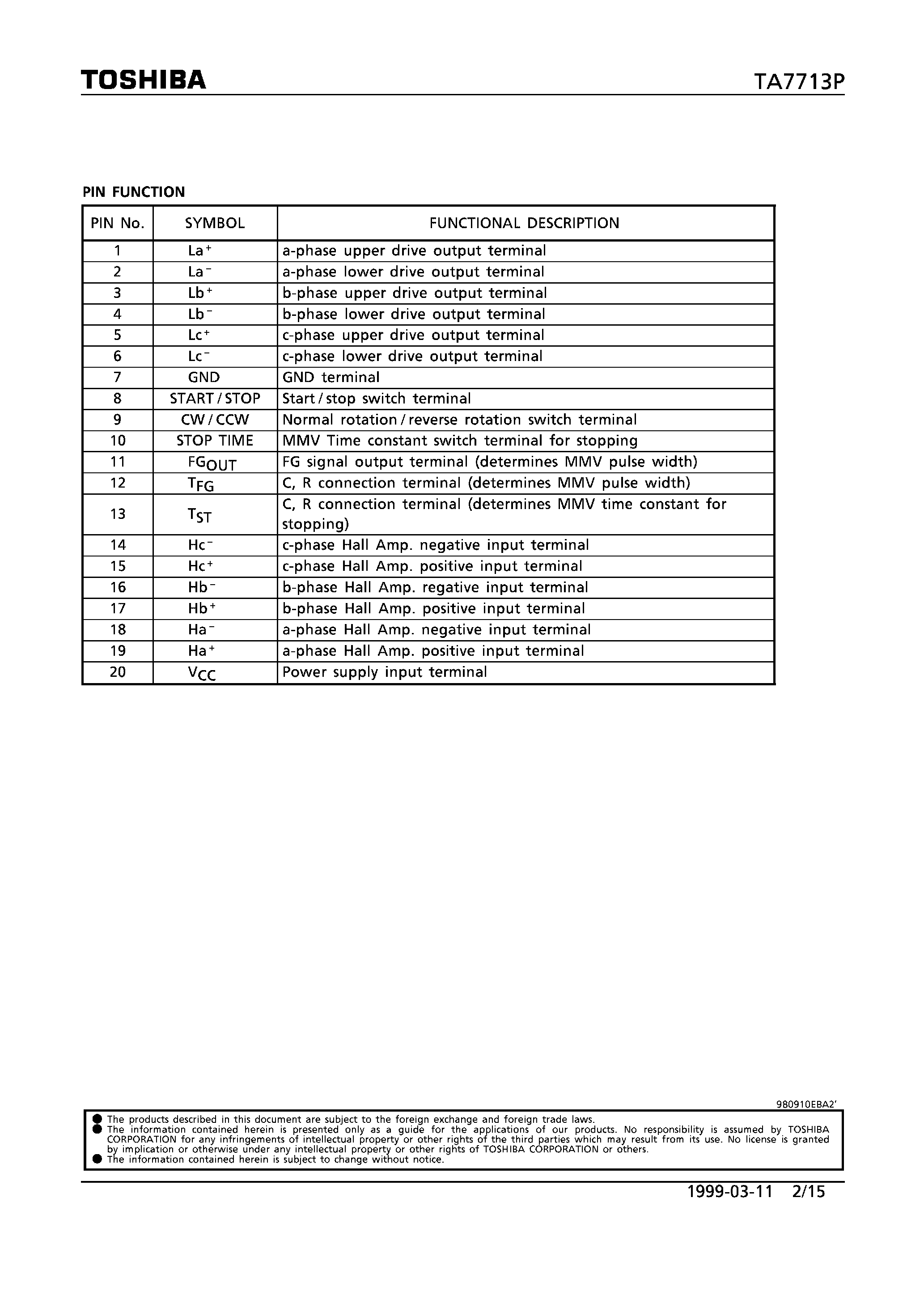 Datasheet TA7713P - 3 PHASE BI-DIRECTIONAL TYPE MOTOR CONTROL IC page 2