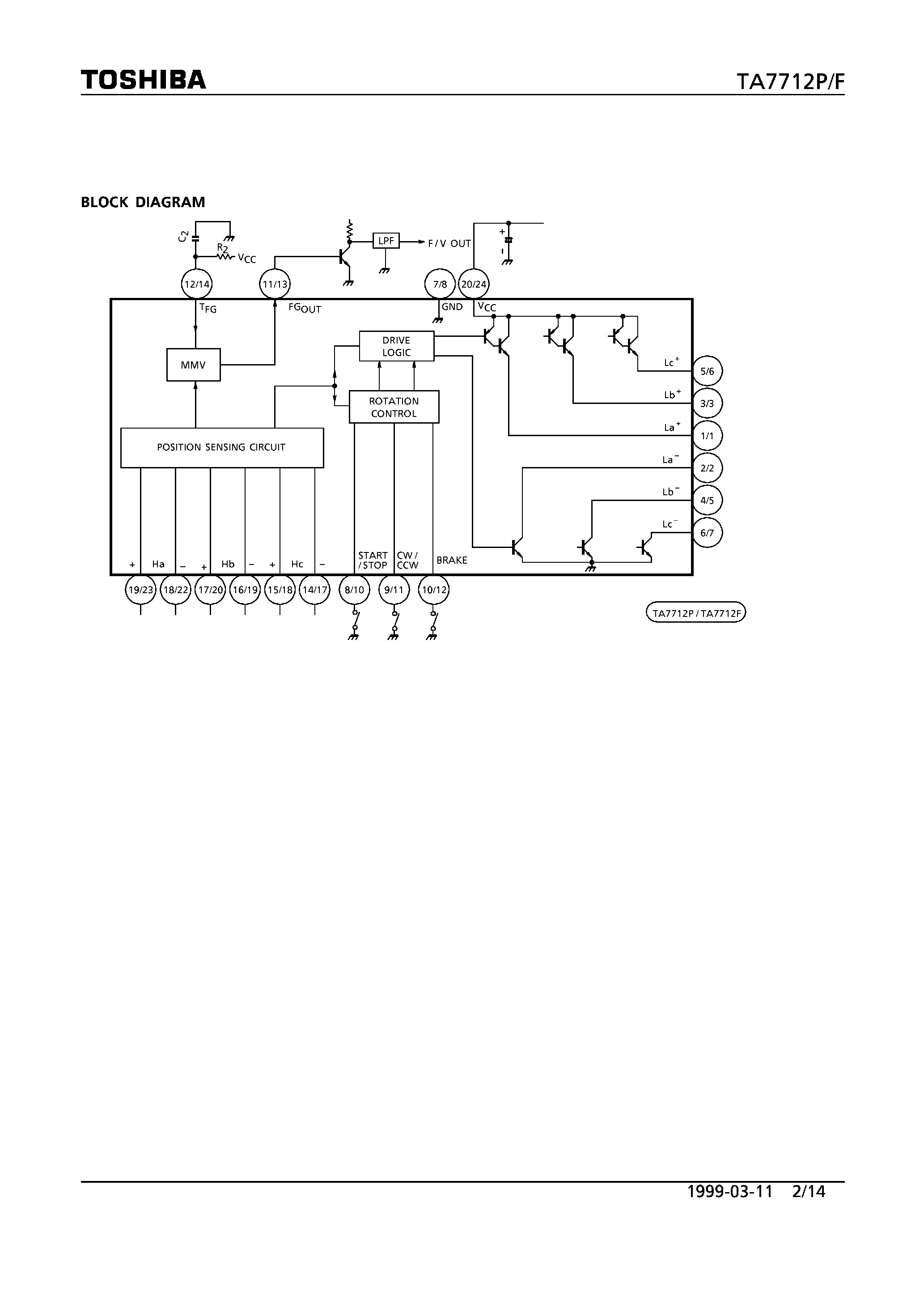 Datasheet TA7712F - 3 PHASE BI-DIRECTIONAL FOR MOTOR CONTROL IC page 2