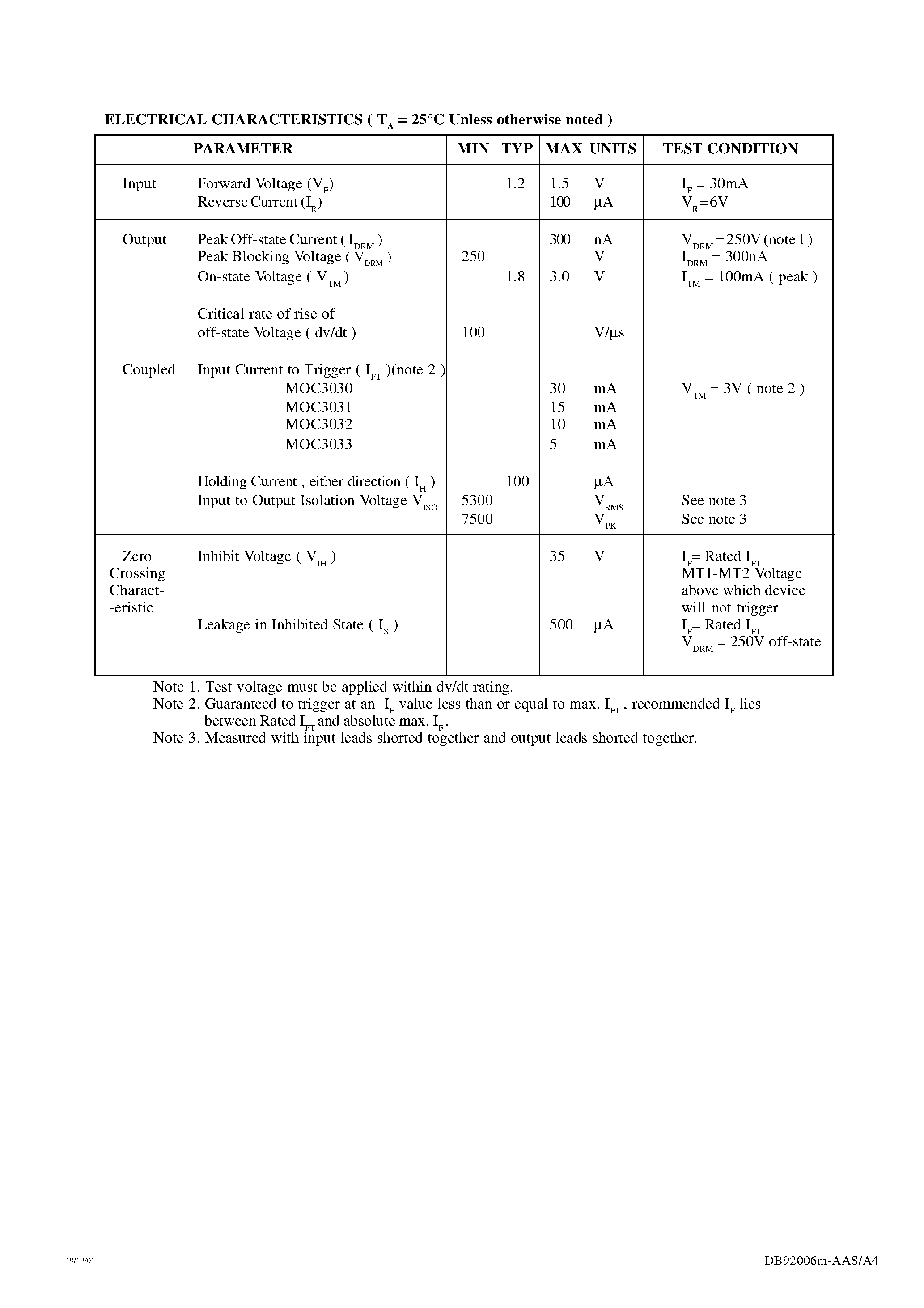 Datasheet MOC3030 - (MOC3030 - MOC3033) OPTICALLY COUPLED BILATERAL SWITCH LIGHT ACTIVATED ZERO VOLTAGE CROSSING TRIAC page 2