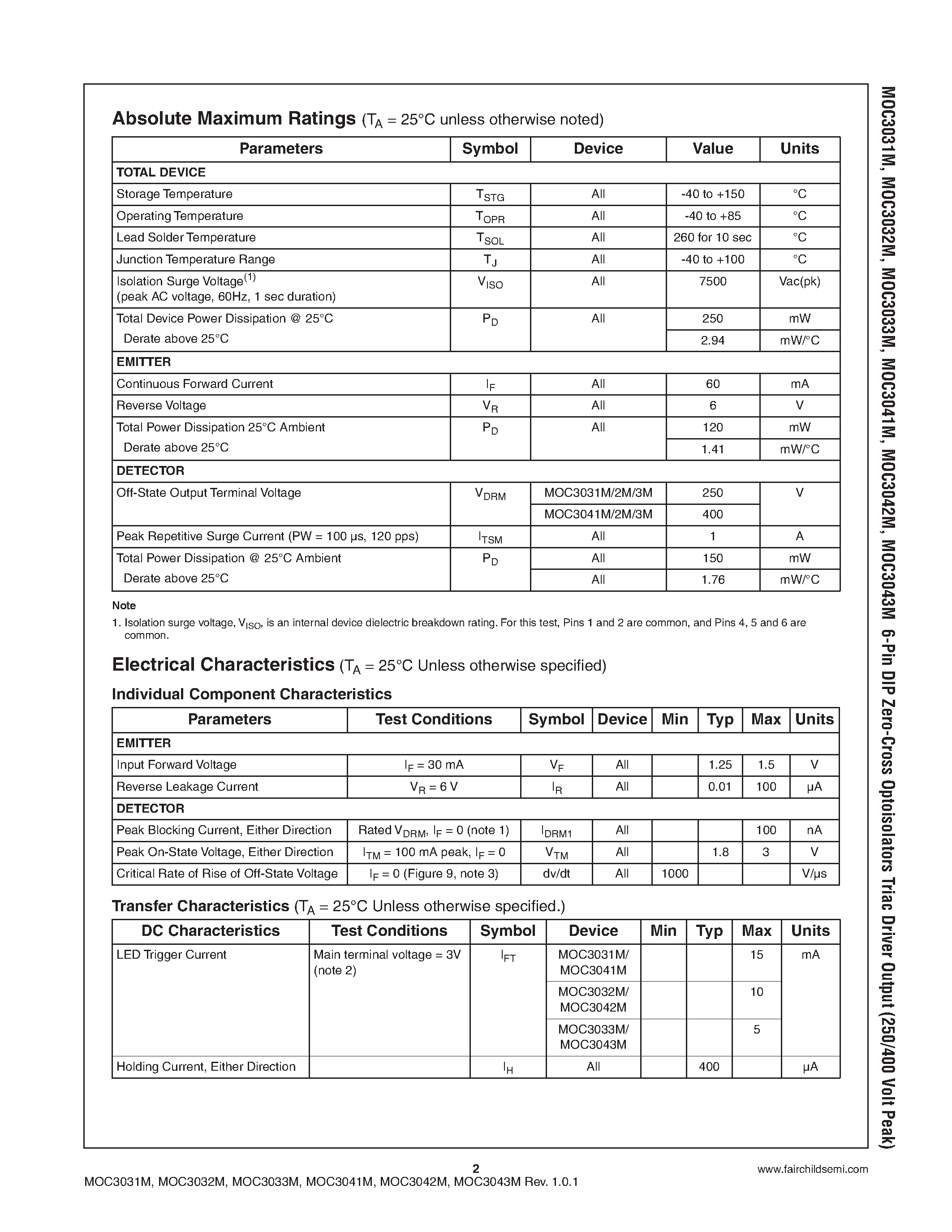 Datasheet MOC3031M - (MOC3031M - MOC3043M) 6-PIN DIP ZERO-CROSS OPTOISOLATORS TRIAC DRIVER OUTPUT page 2