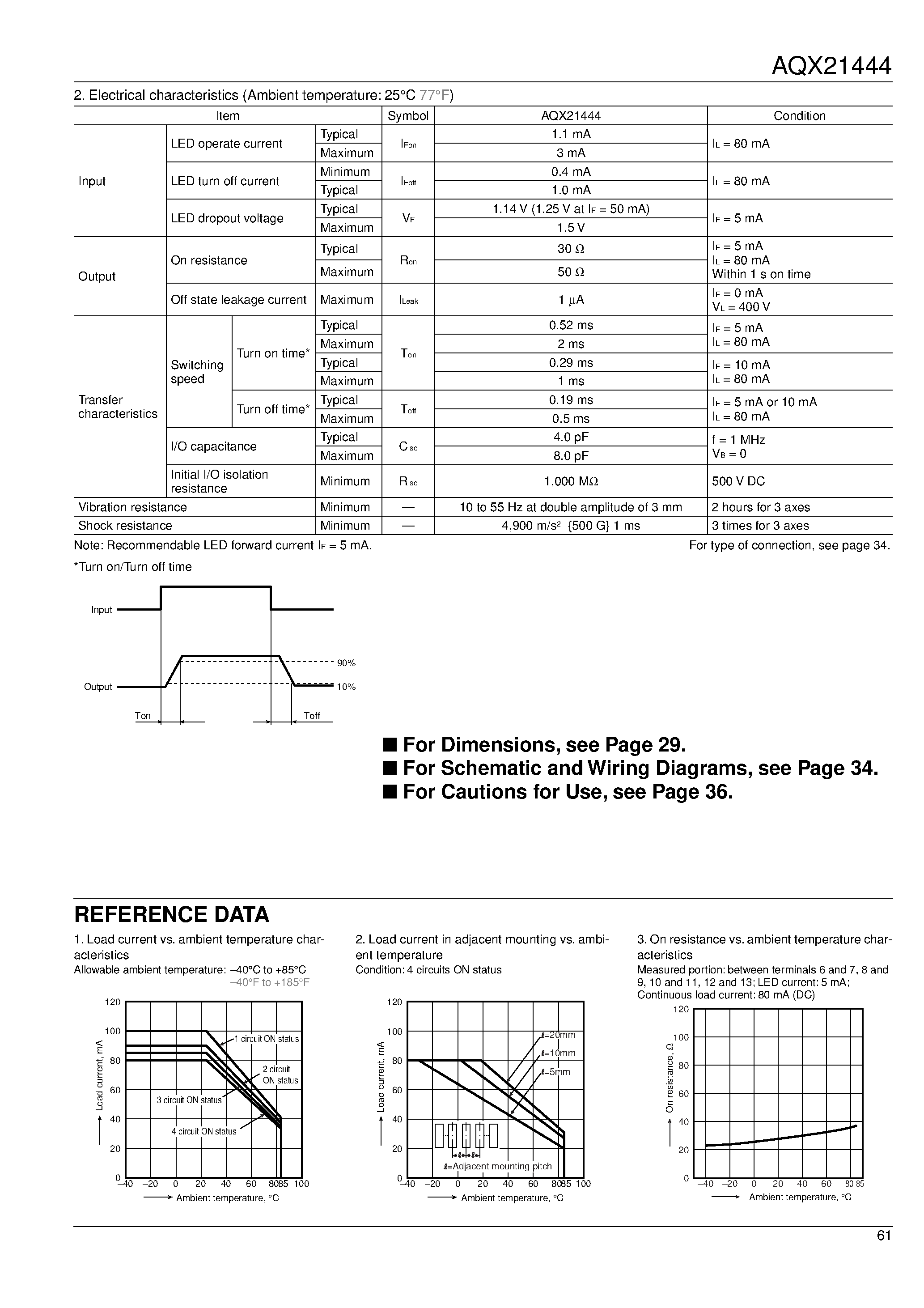 Datasheet AQX21444 - PhotoMOS RELAYS page 2