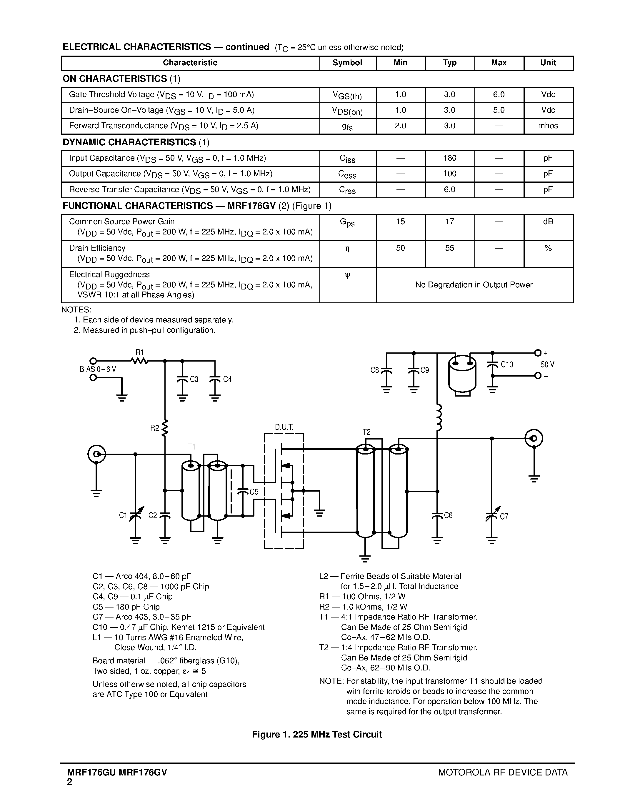 Datasheet MRF176GU - (MRF176GU/GV) N-CHANNEL MOS BROADBAND RF POWER FETs page 2