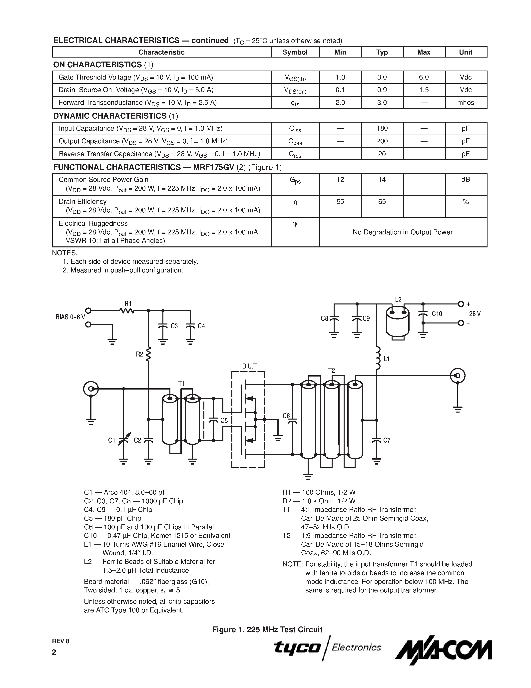 Datasheet MRF175GU - (MRF175GU/GV) N-CHANNEL MOS BROADBAND RF POWER FETs page 2