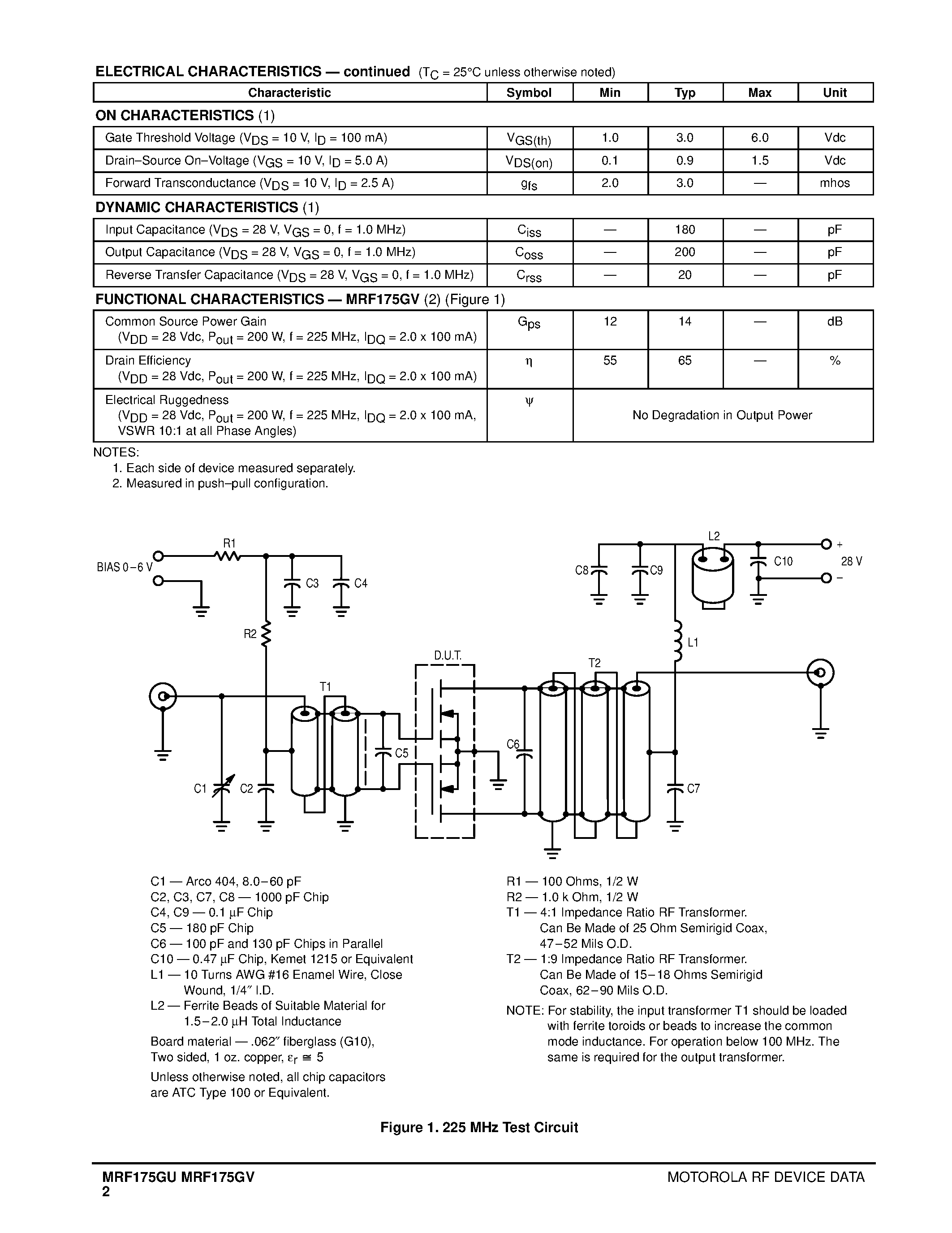 Datasheet MRF175GU - (MRF175GU/GV) N-CHANNEL MOS BROADBAND RF POWER FETs page 2