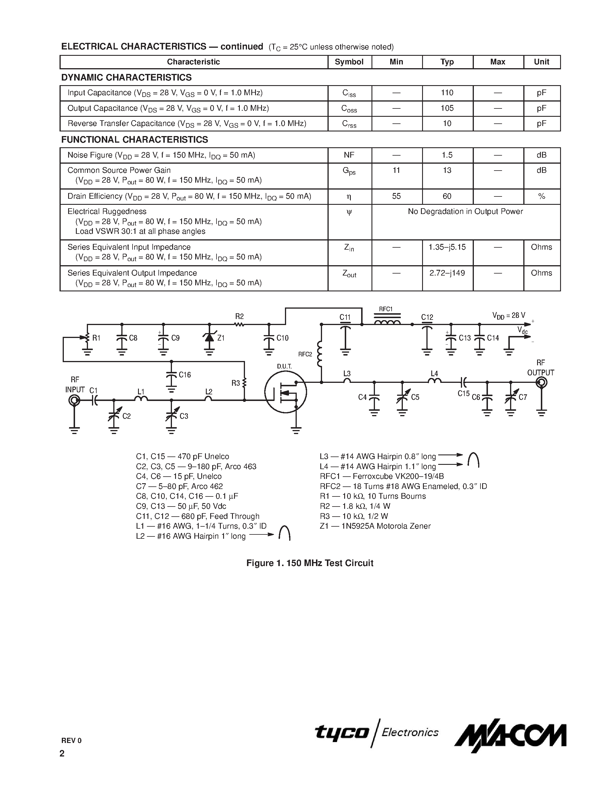Datasheet MRF173CQ - N-CHANNEL BROADBAND RF POWER MOSFET page 2